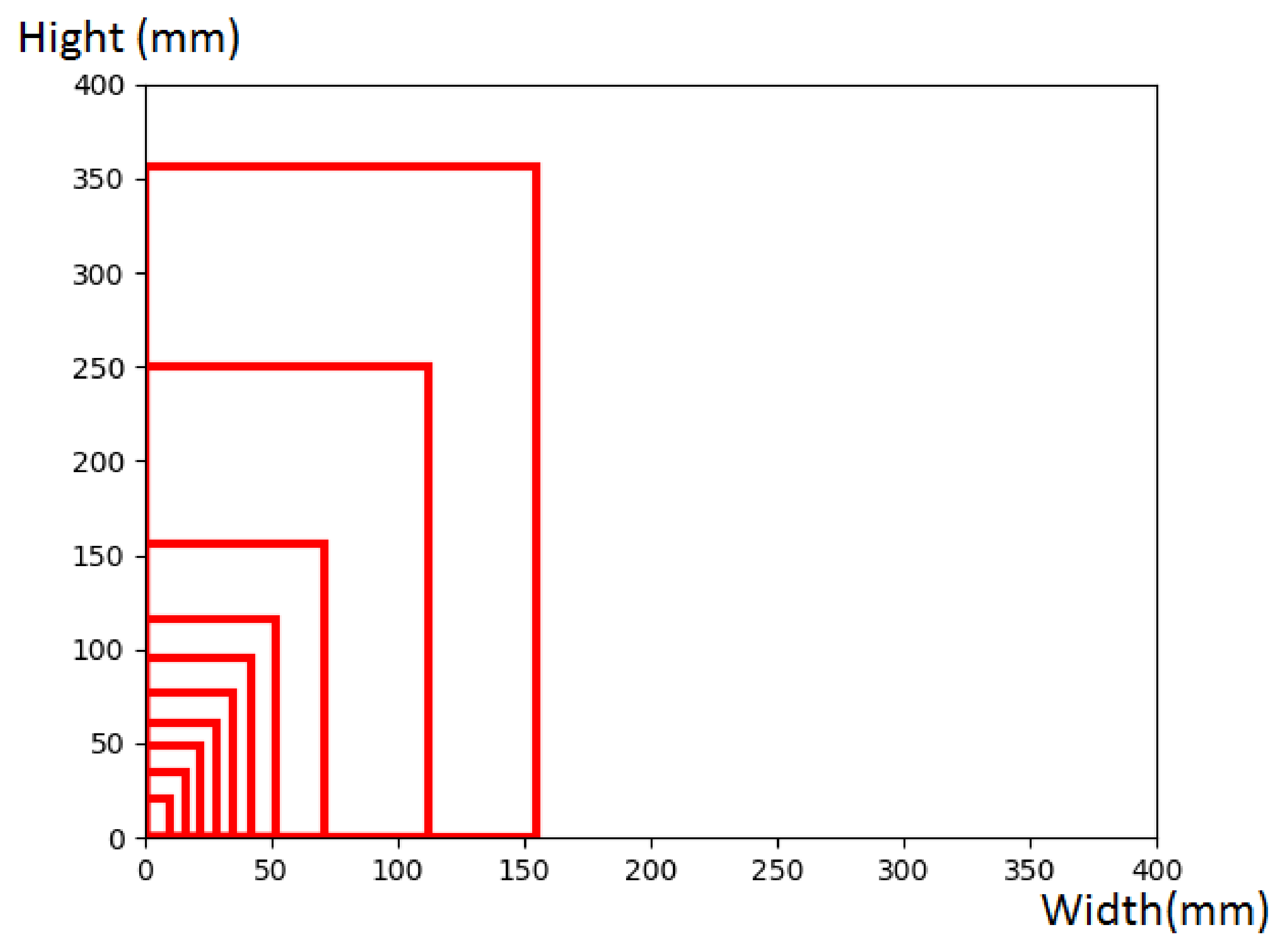 Remotesensing 15 05548 g009