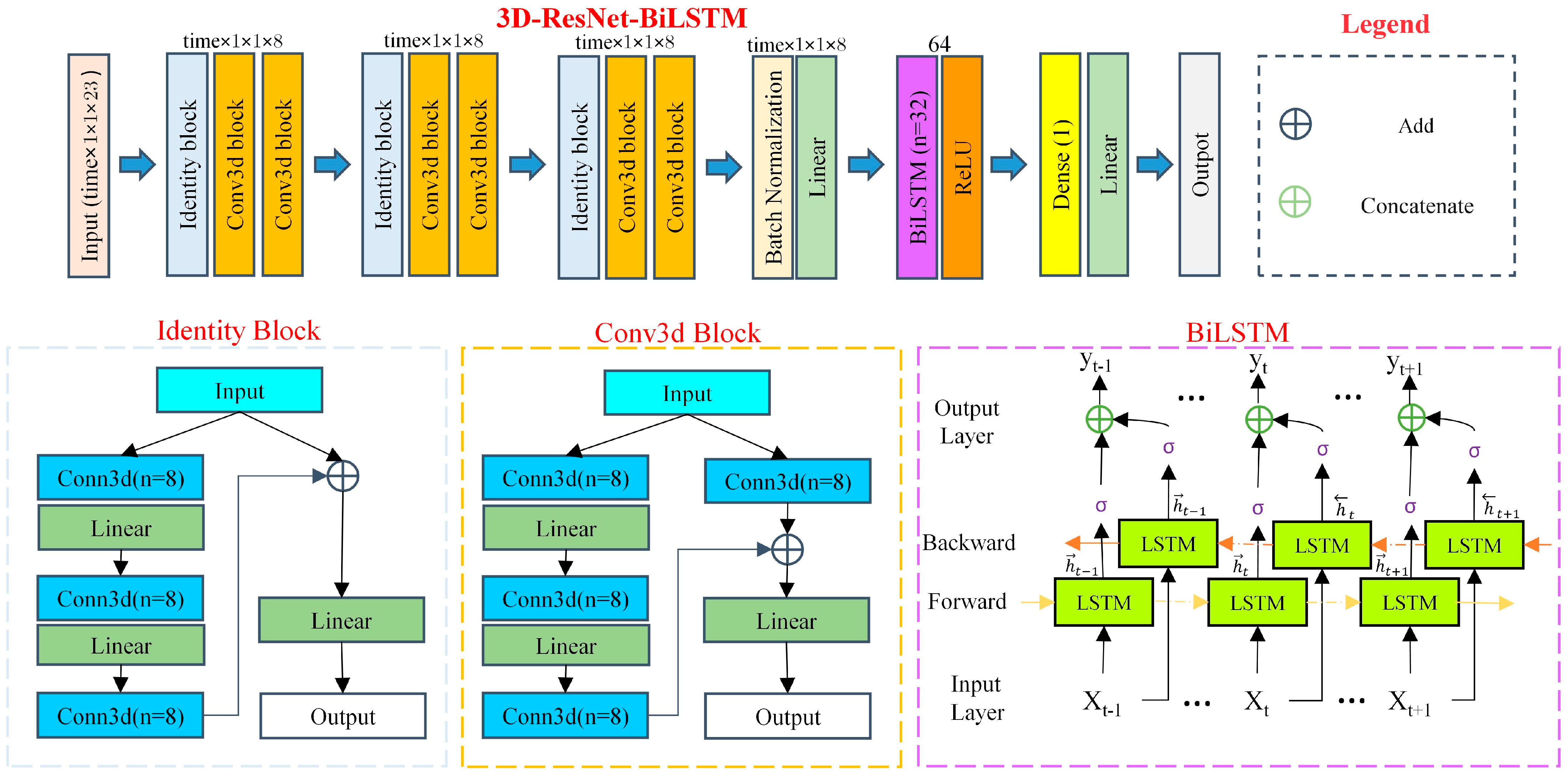 Remotesensing 15 05551 g004