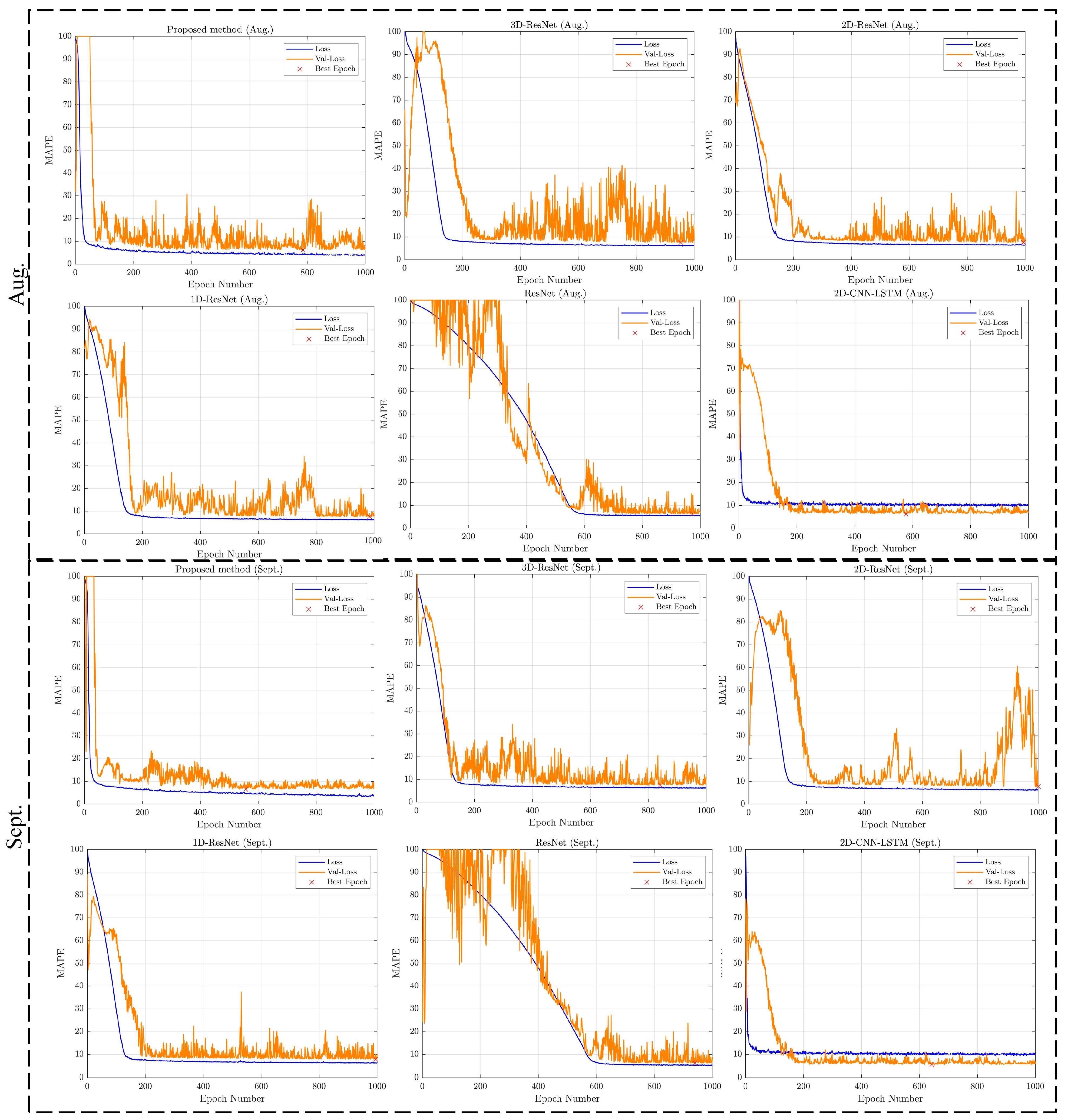 Remotesensing 15 05551 g005