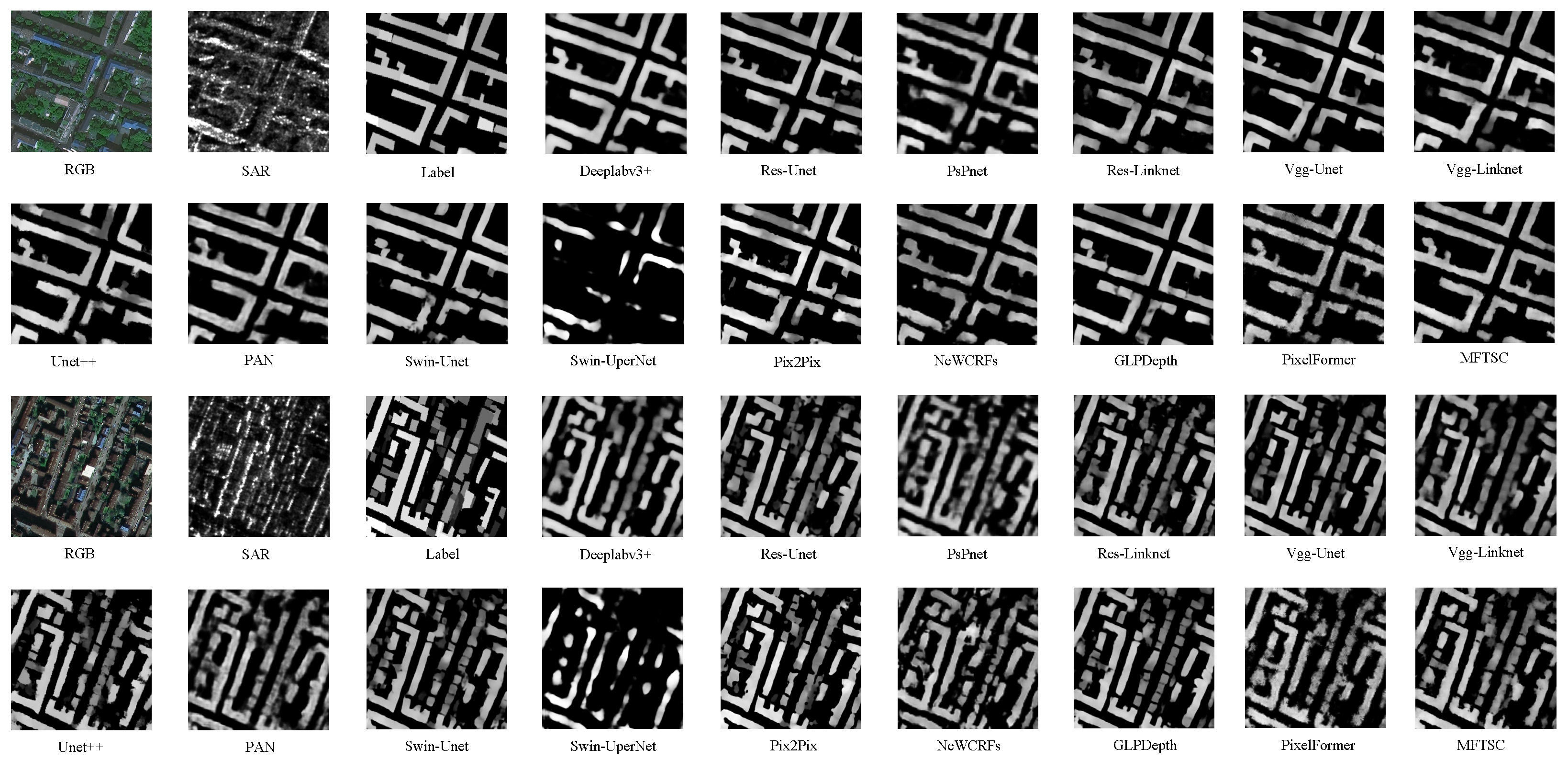 Remotesensing 15 05552 g007