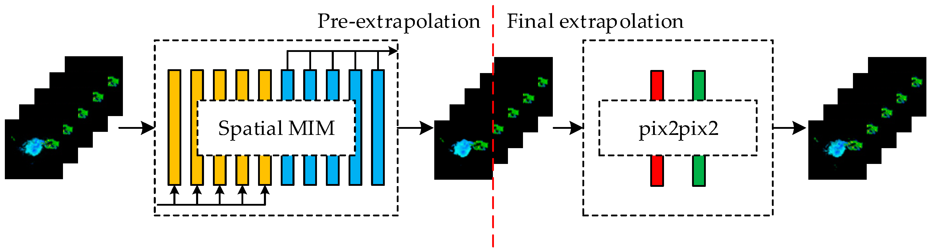 Remotesensing 15 05554 g001