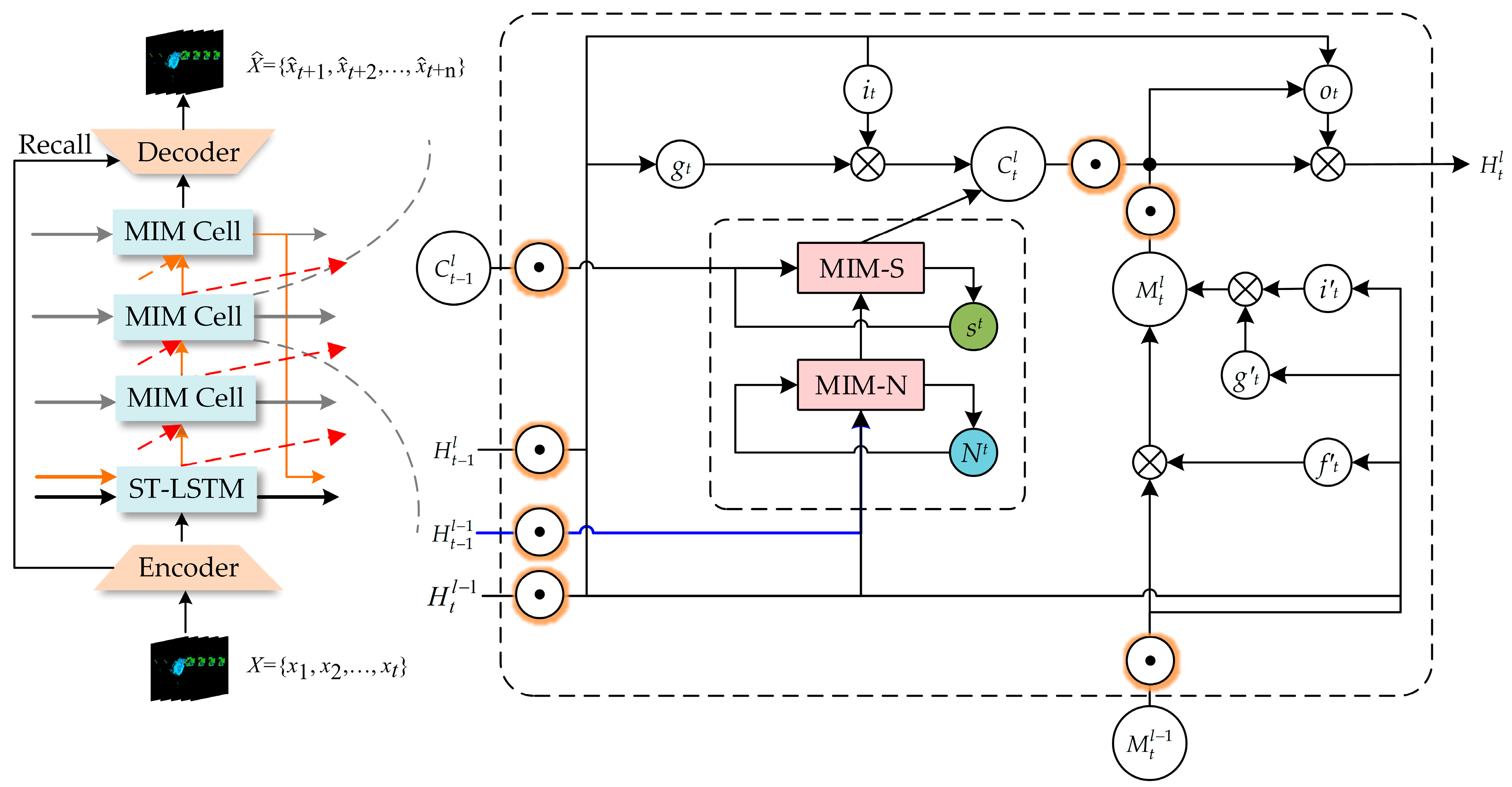 Remotesensing 15 05554 g004