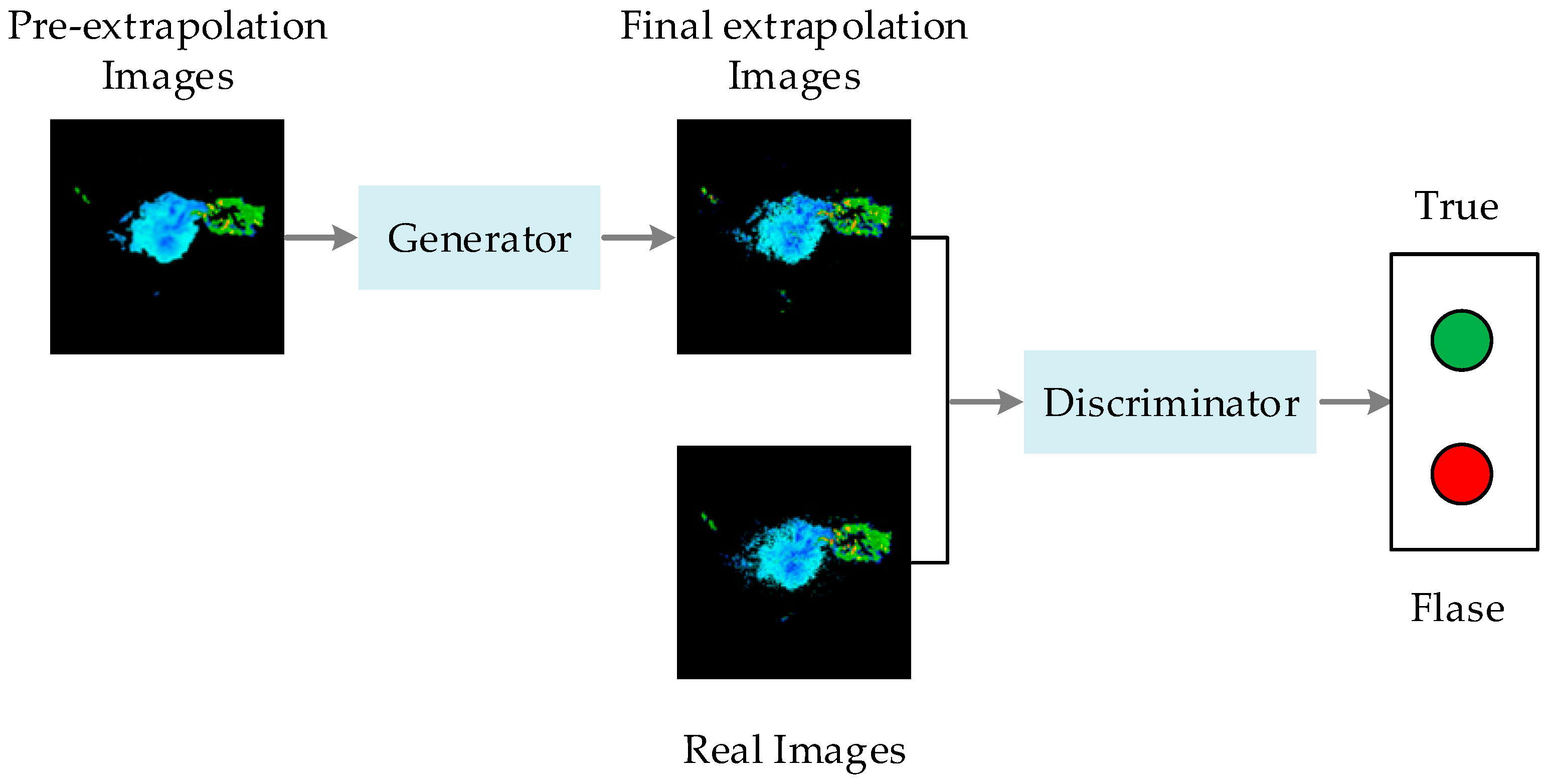 Remotesensing 15 05554 g008