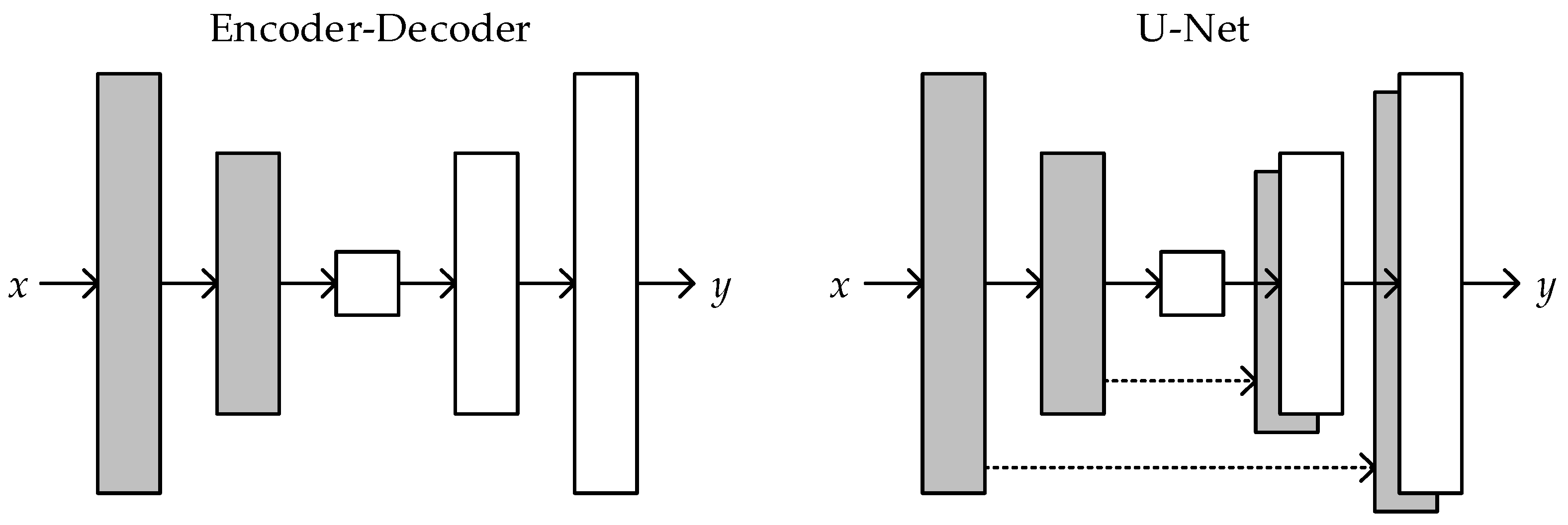 Remotesensing 15 05554 g009