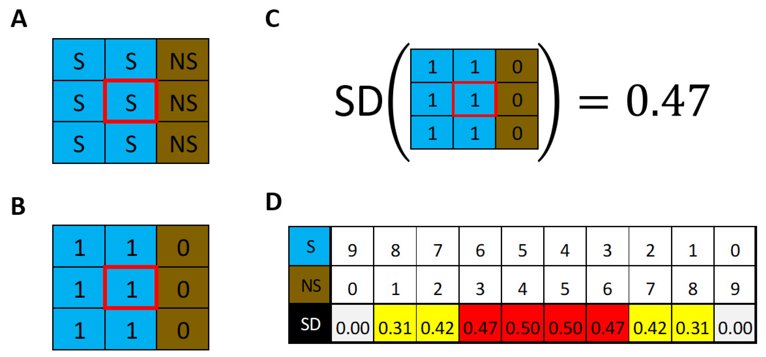 Remotesensing 15 05556 g002
