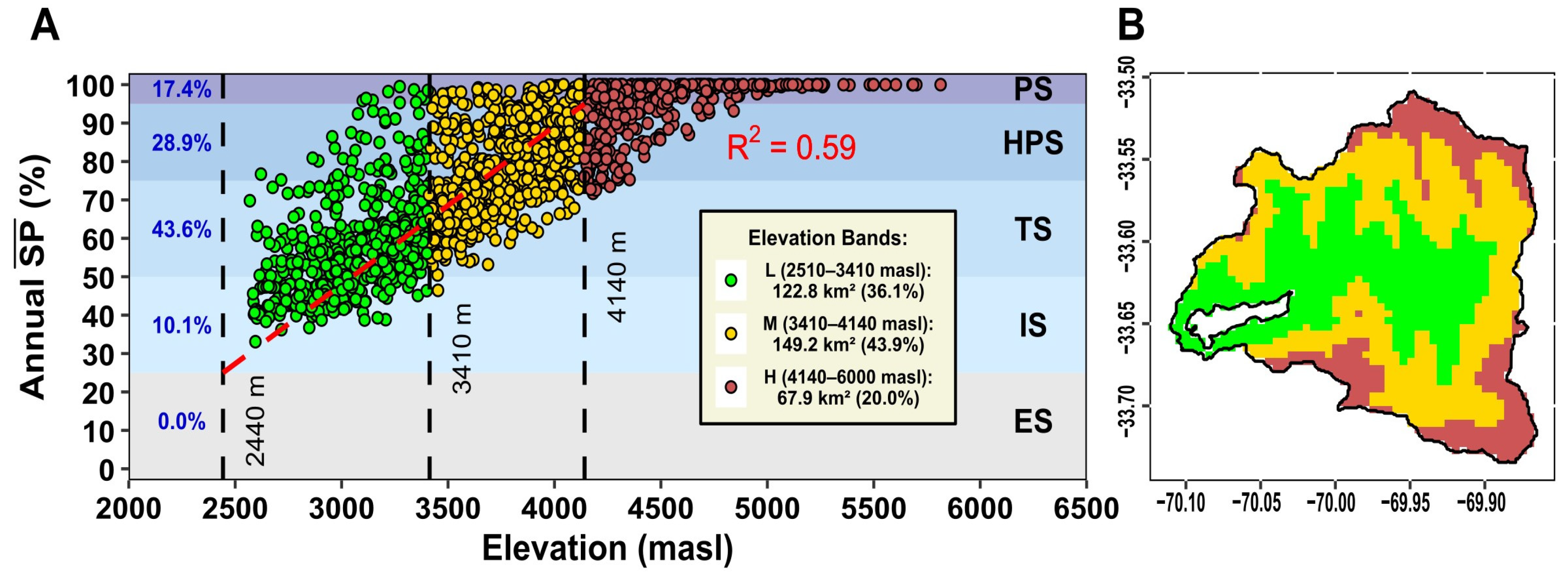 Remotesensing 15 05556 g004