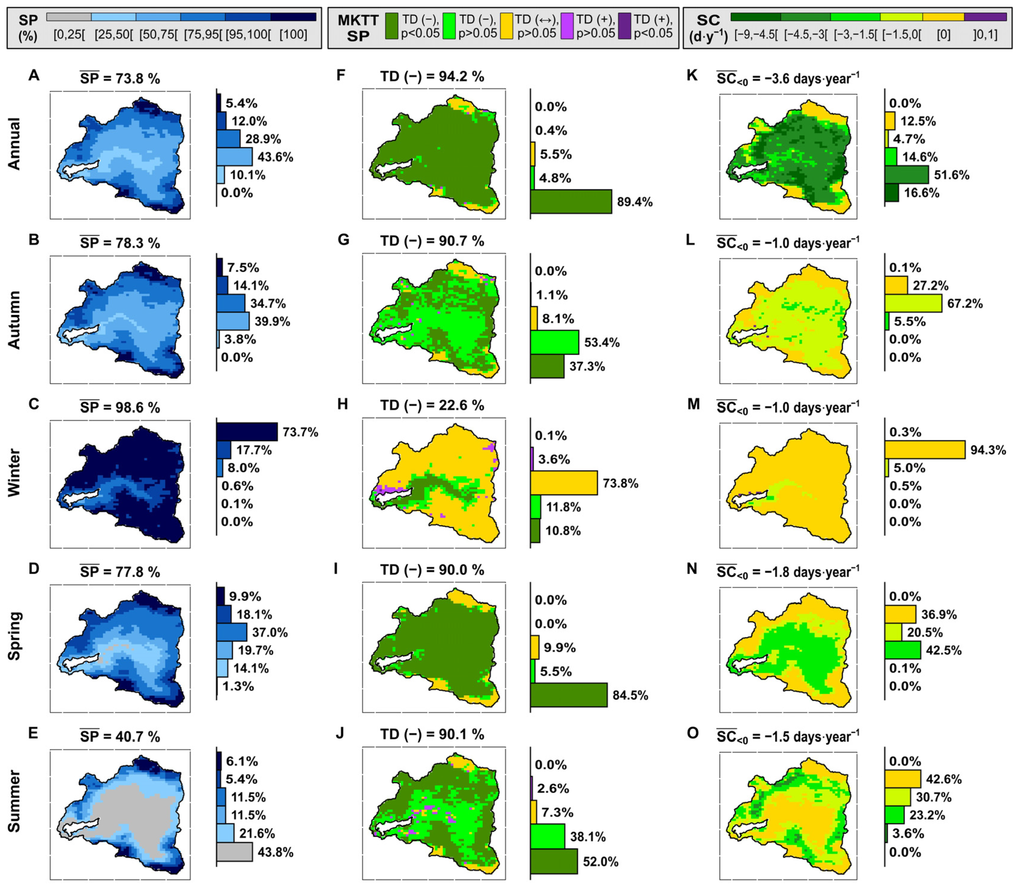 Remotesensing 15 05556 g007