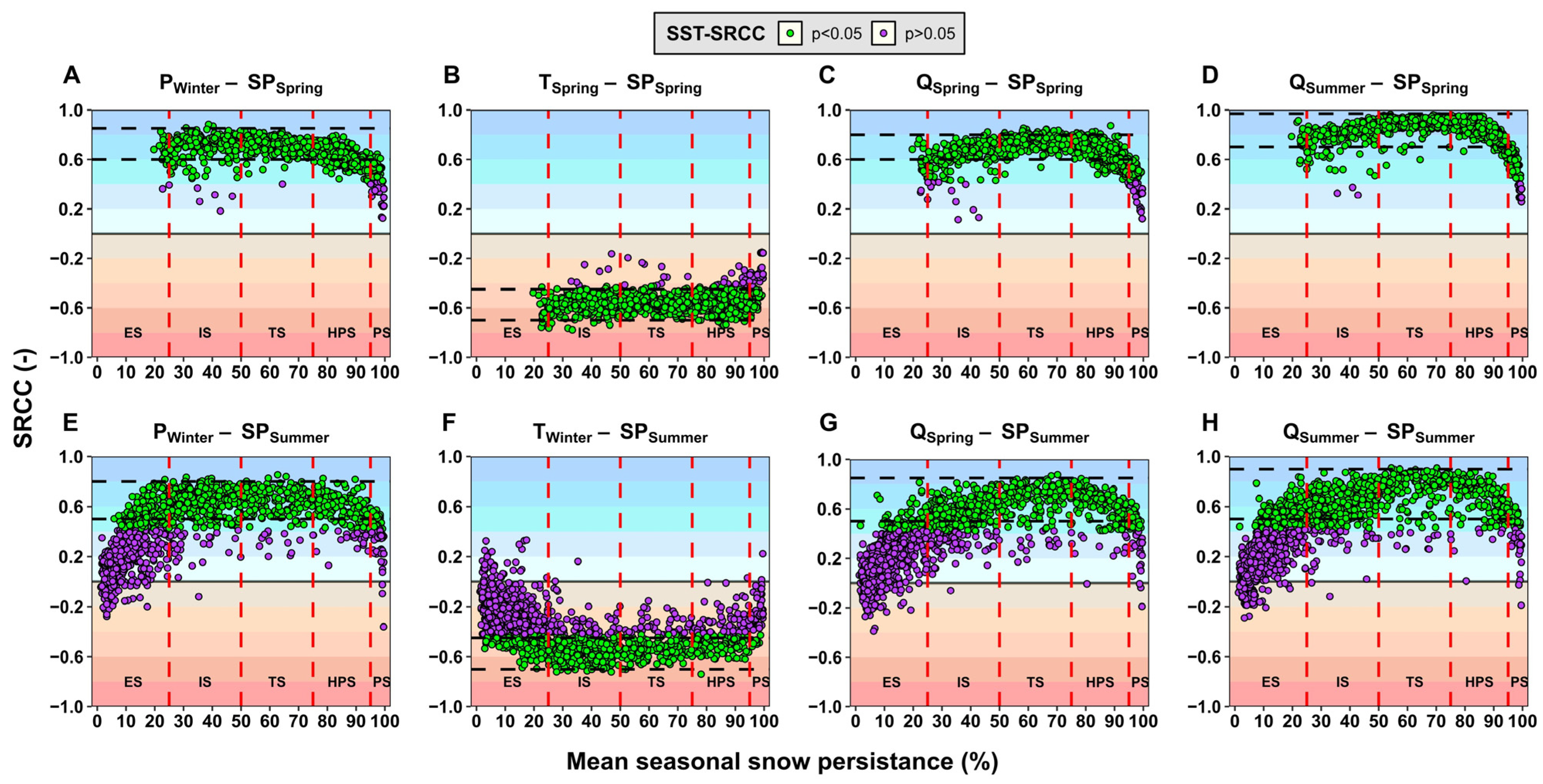Remotesensing 15 05556 g011
