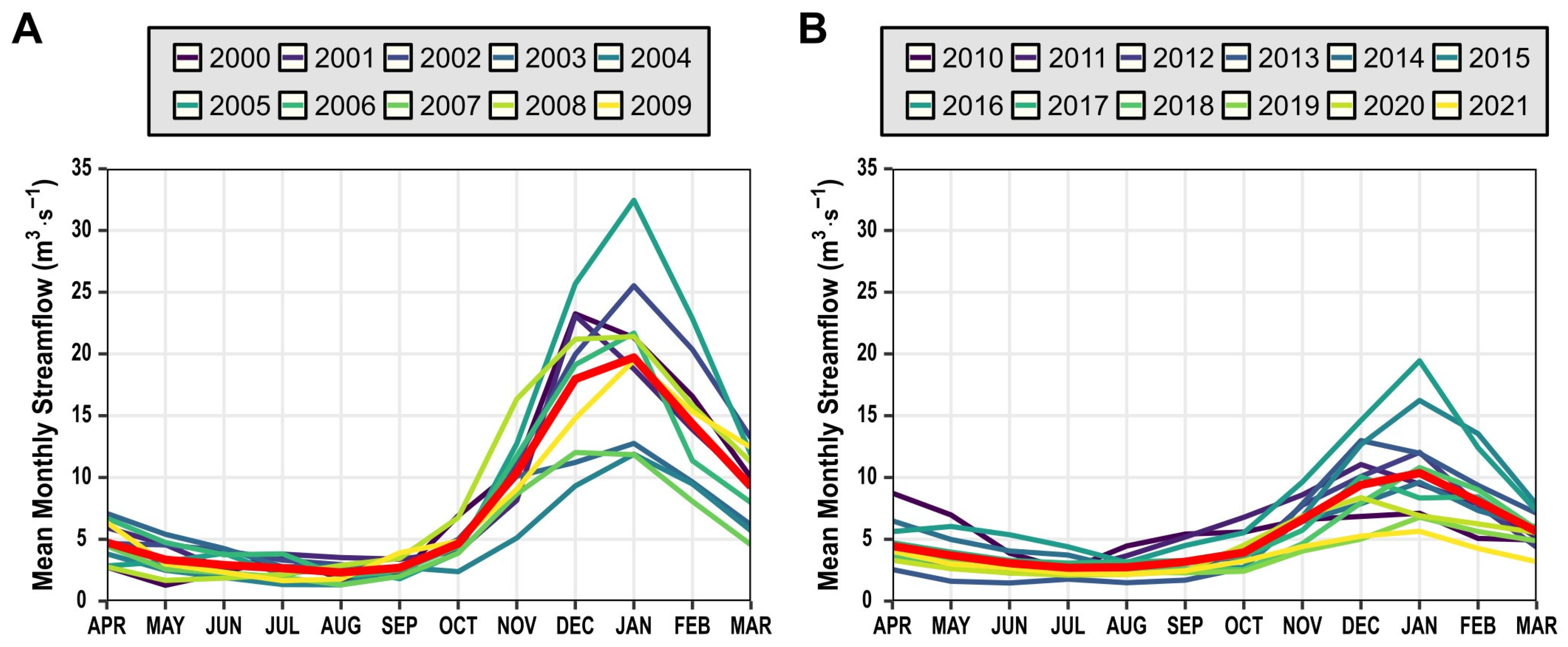 Remotesensing 15 05556 g0a10
