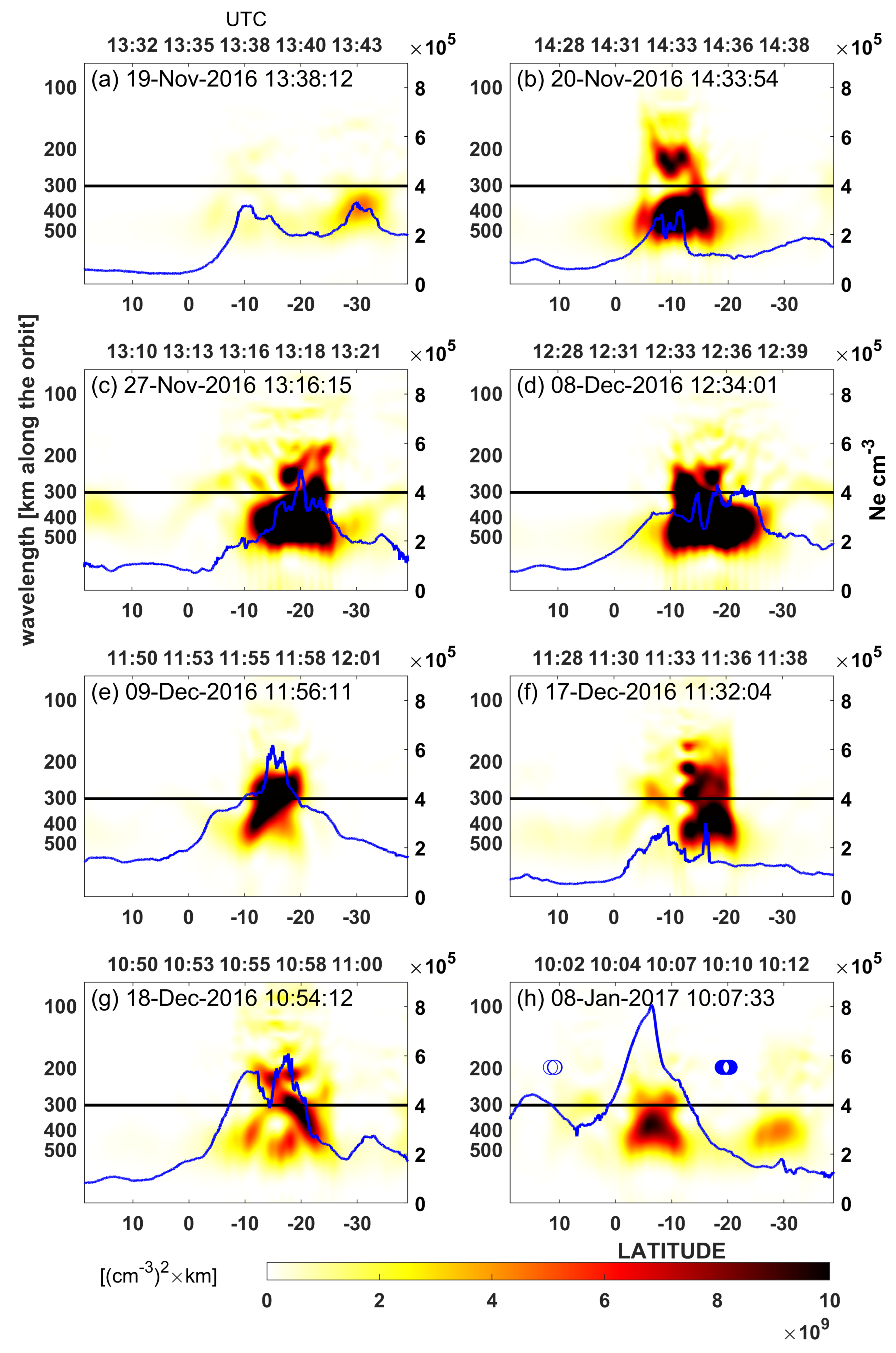 Remotesensing 15 05557 g004