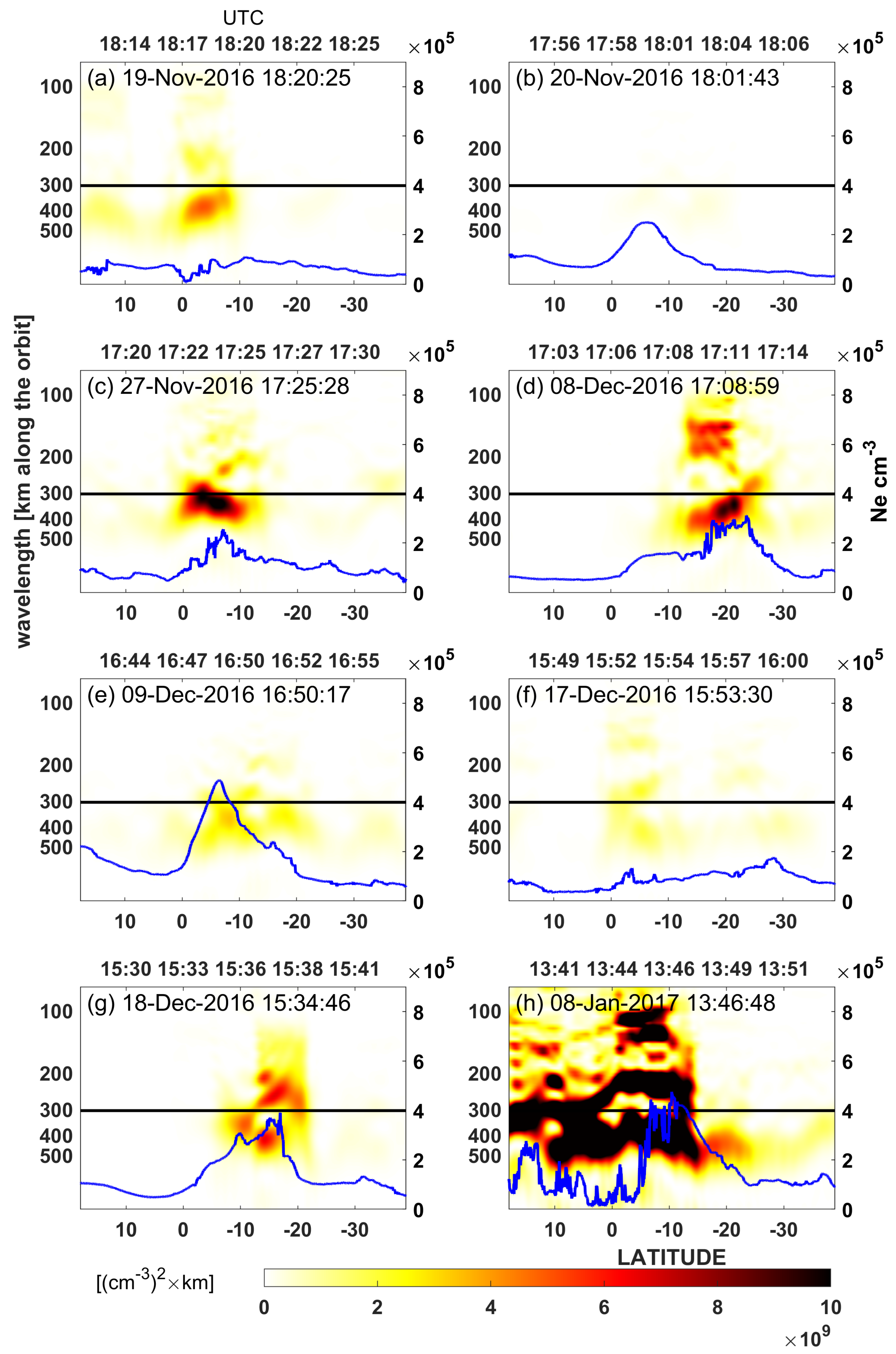 Remotesensing 15 05557 g005