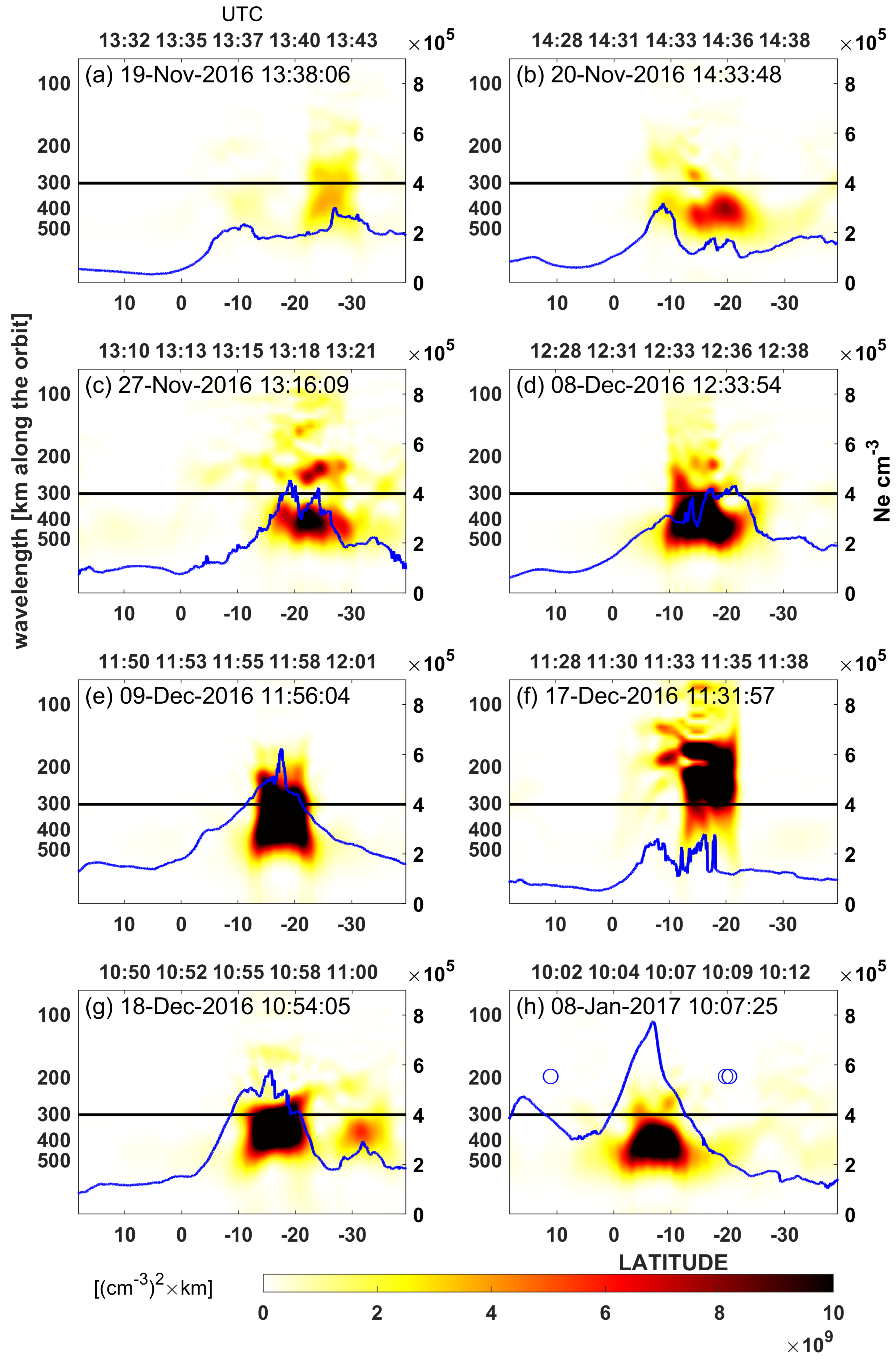 Remotesensing 15 05557 g006
