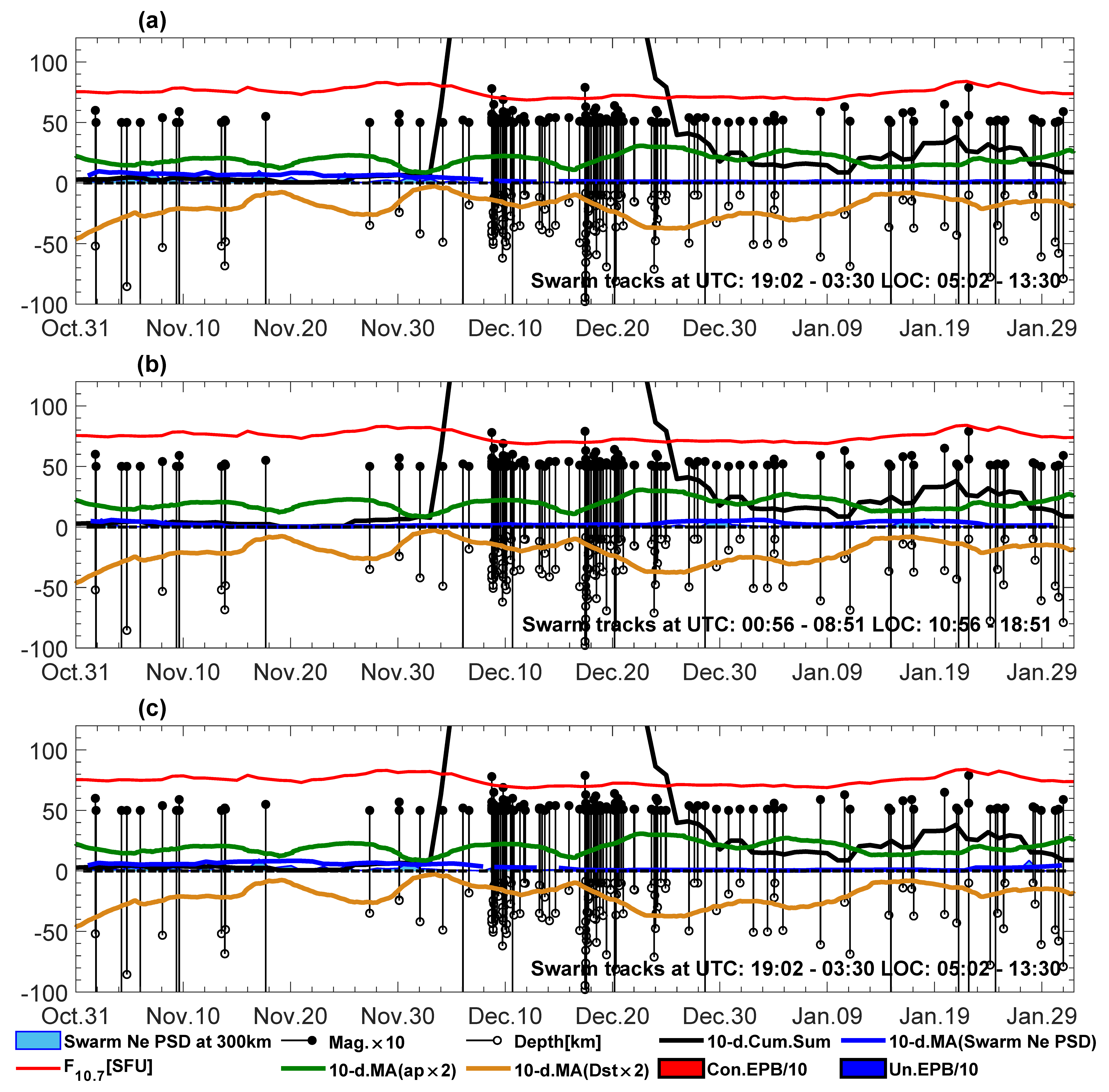 Remotesensing 15 05557 g012
