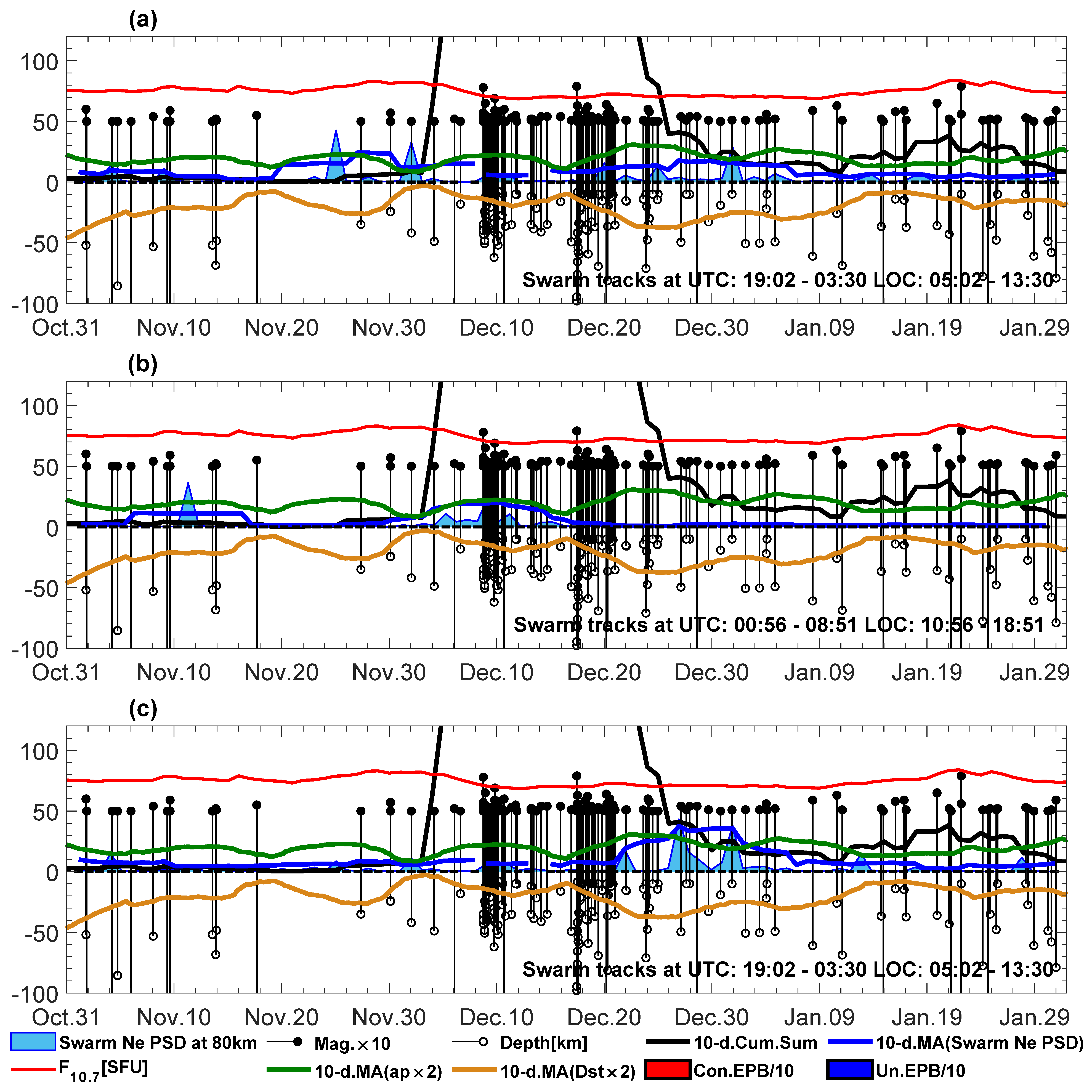 Remotesensing 15 05557 g013