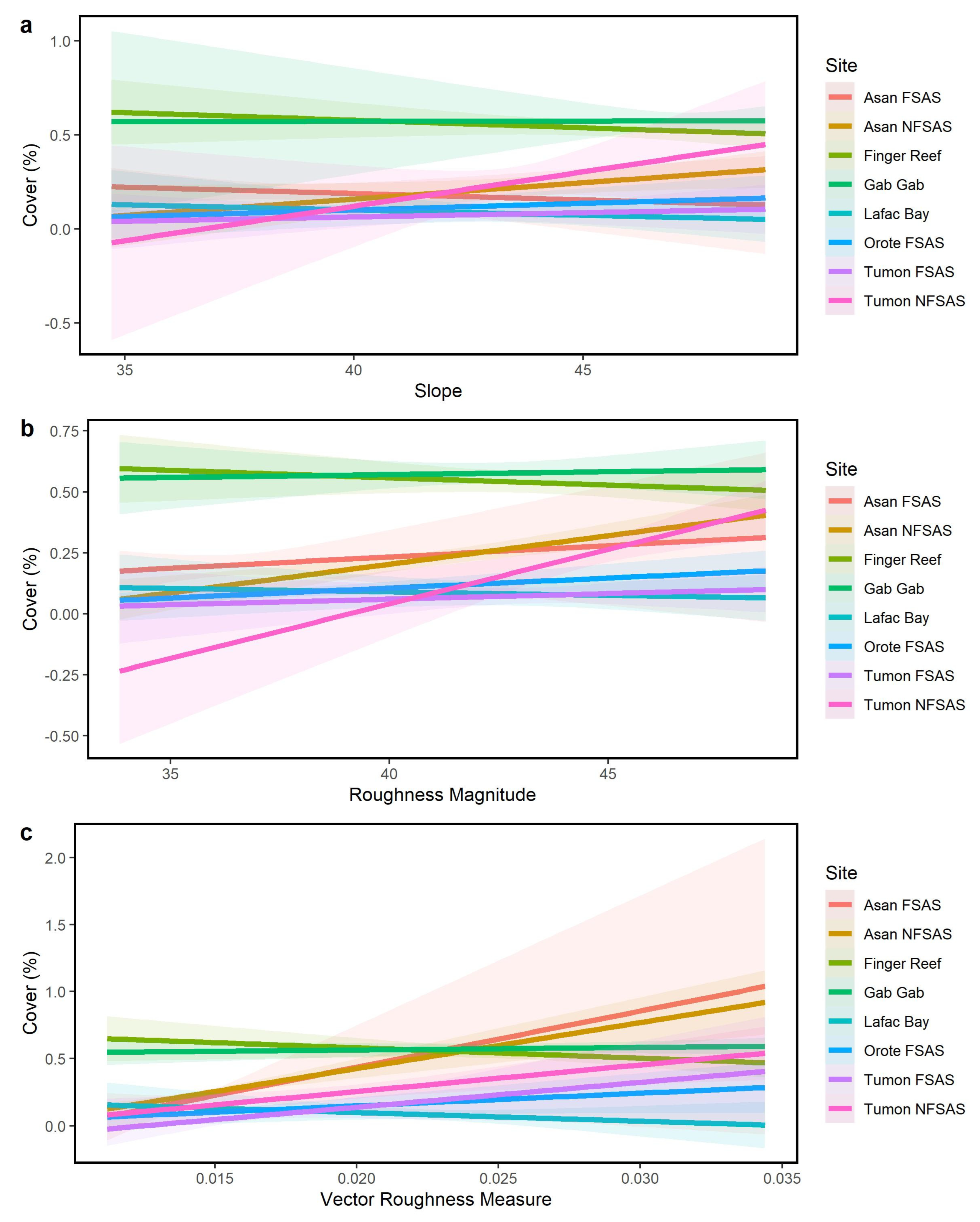 Remotesensing 15 05558 g004