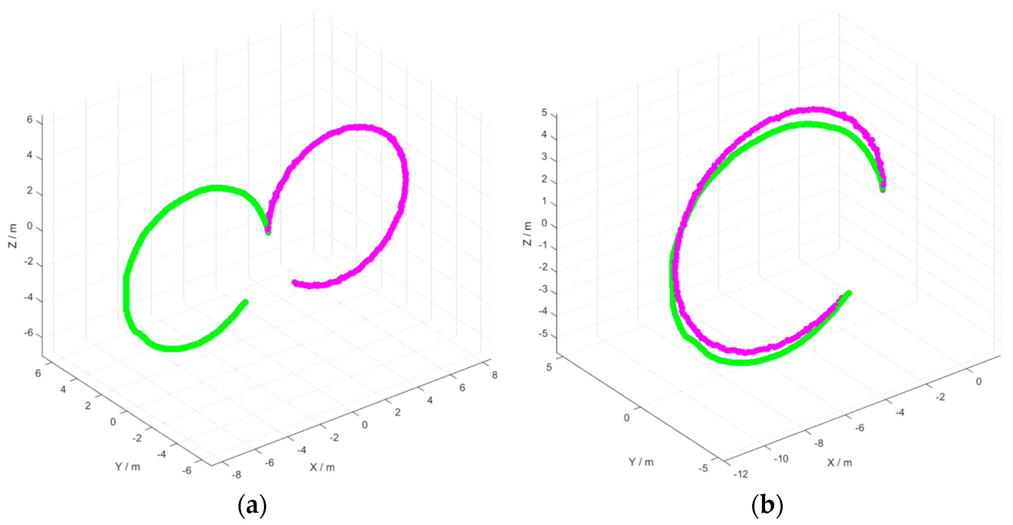 Remotesensing 15 05560 g007