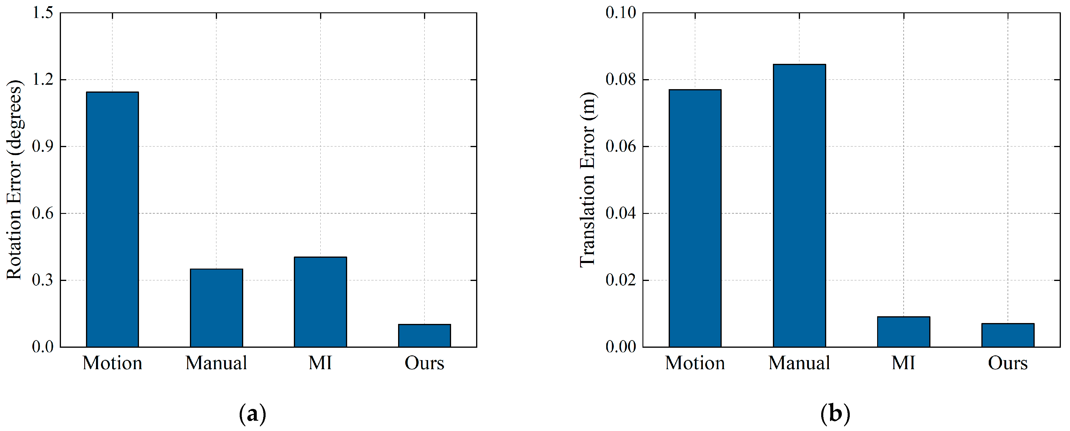 Remotesensing 15 05560 g008