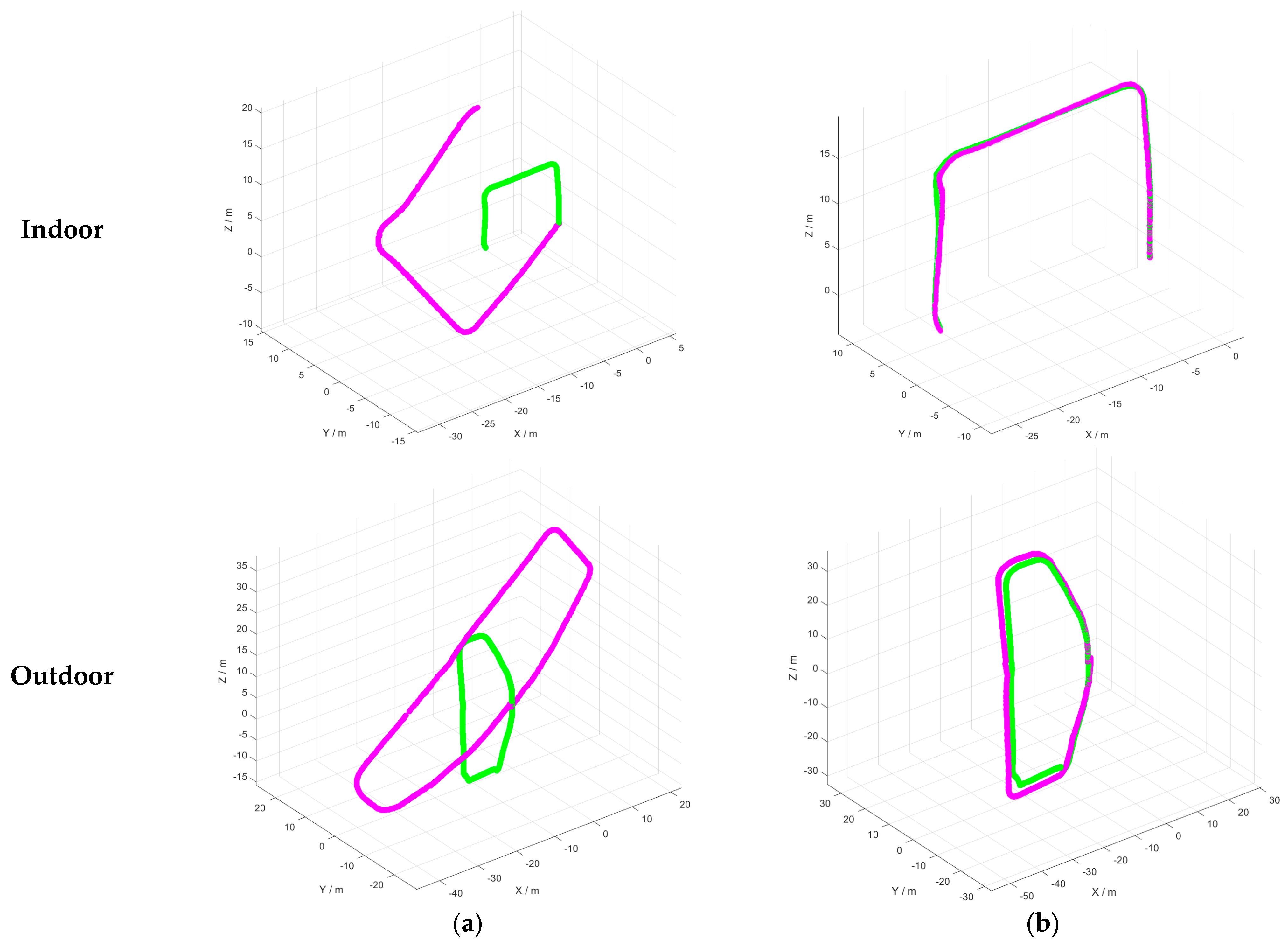 Remotesensing 15 05560 g011