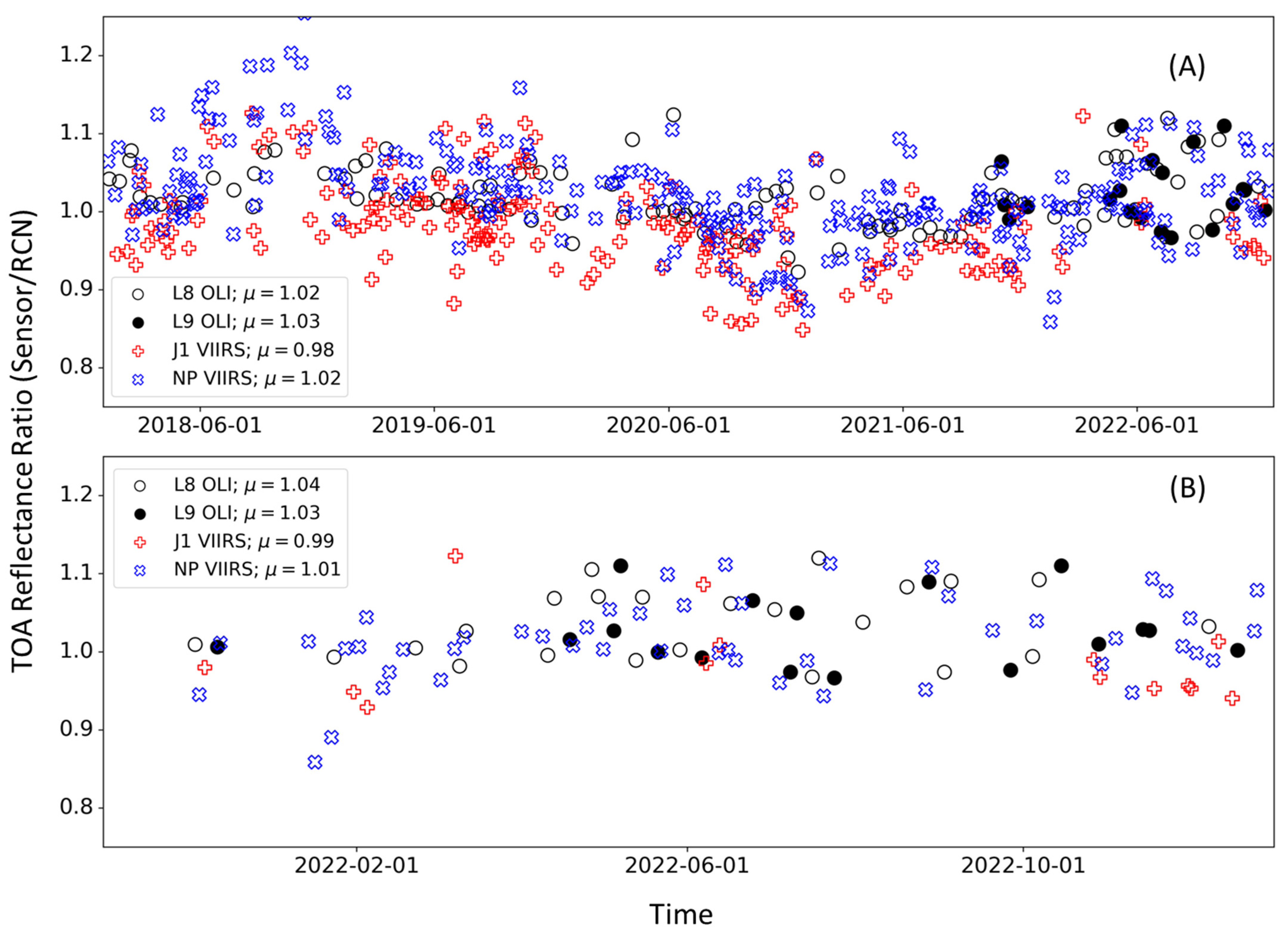 Remotesensing 15 05562 g003