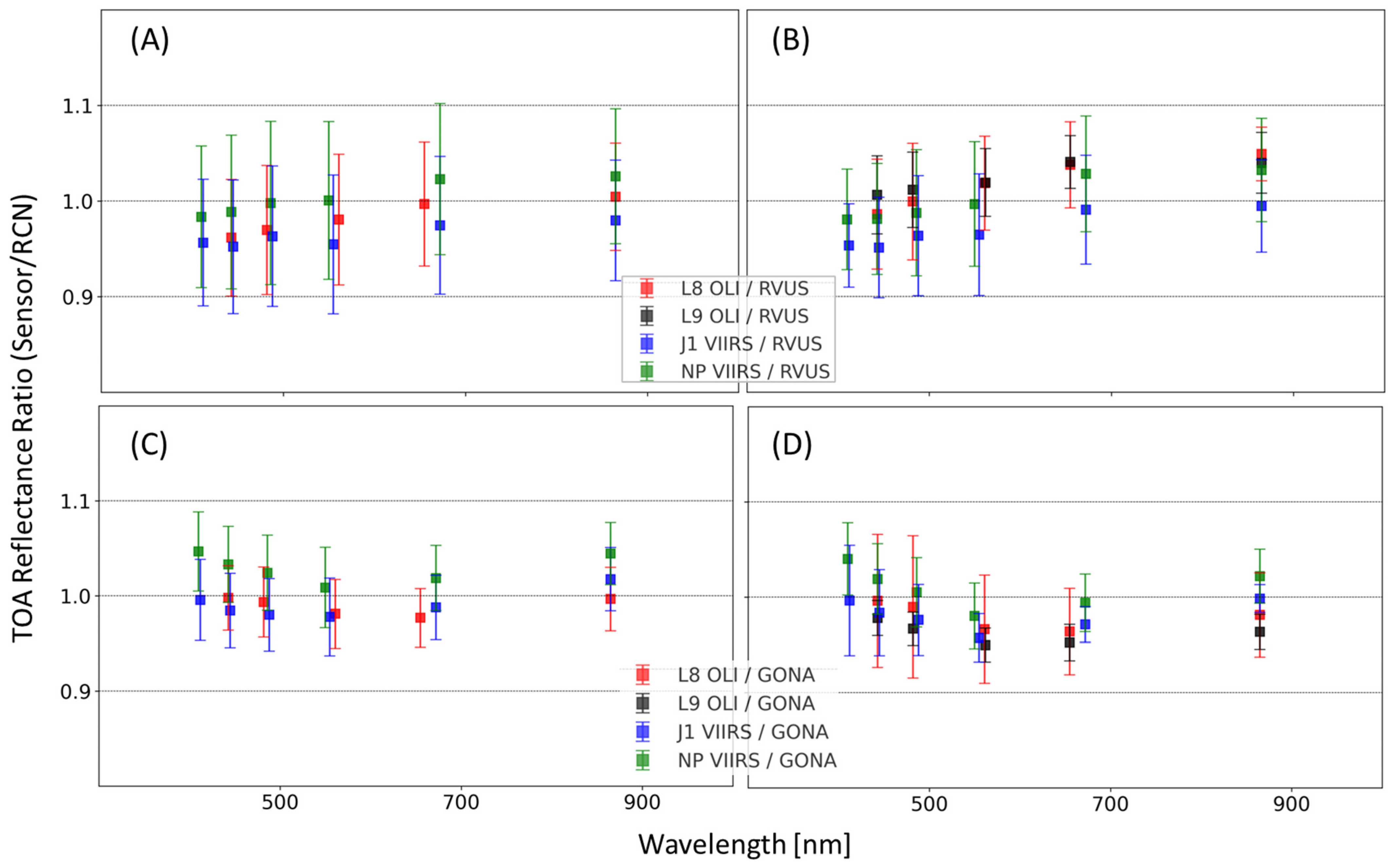 Remotesensing 15 05562 g004
