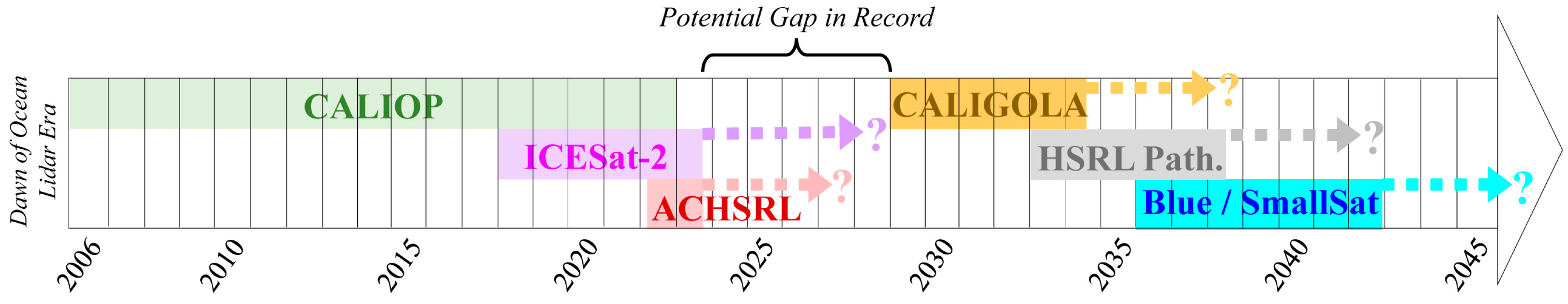 Remotesensing 15 05567 g002