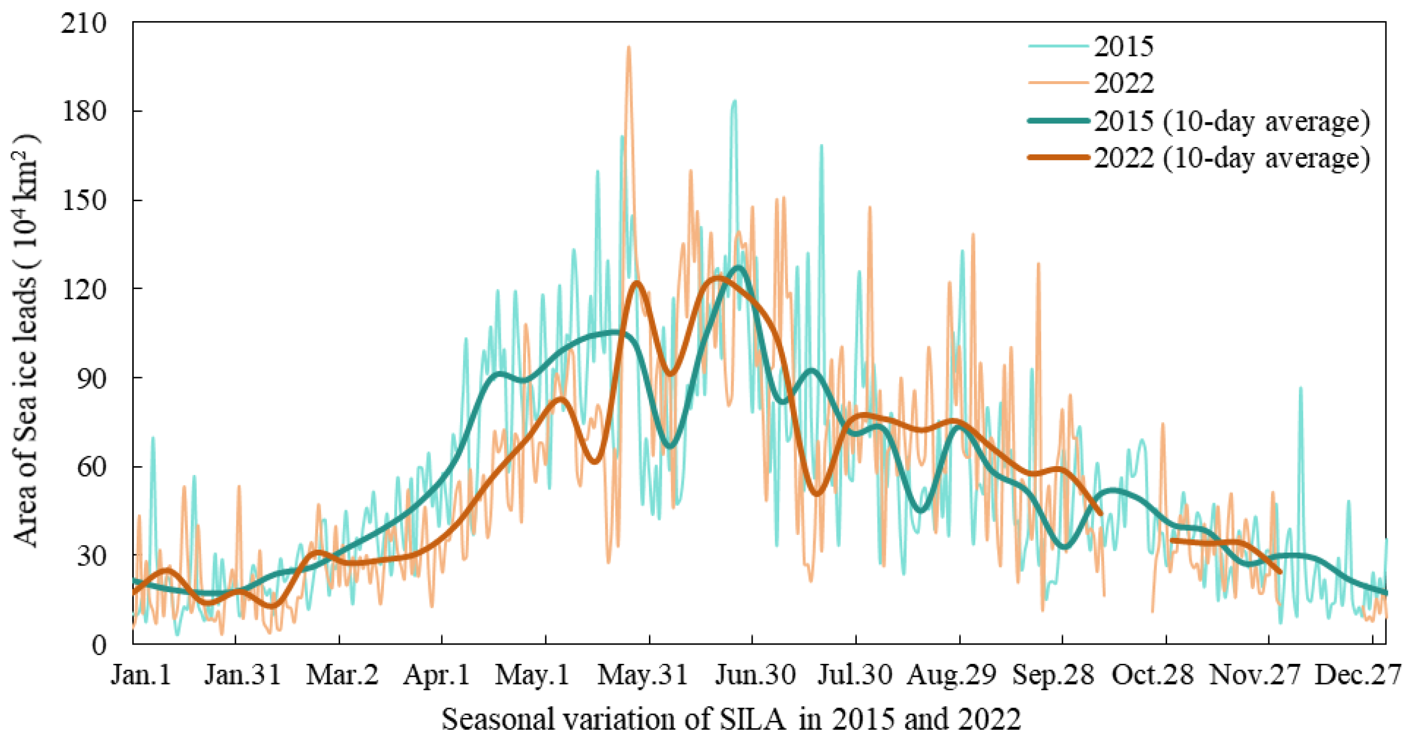 Remotesensing 15 05568 g004