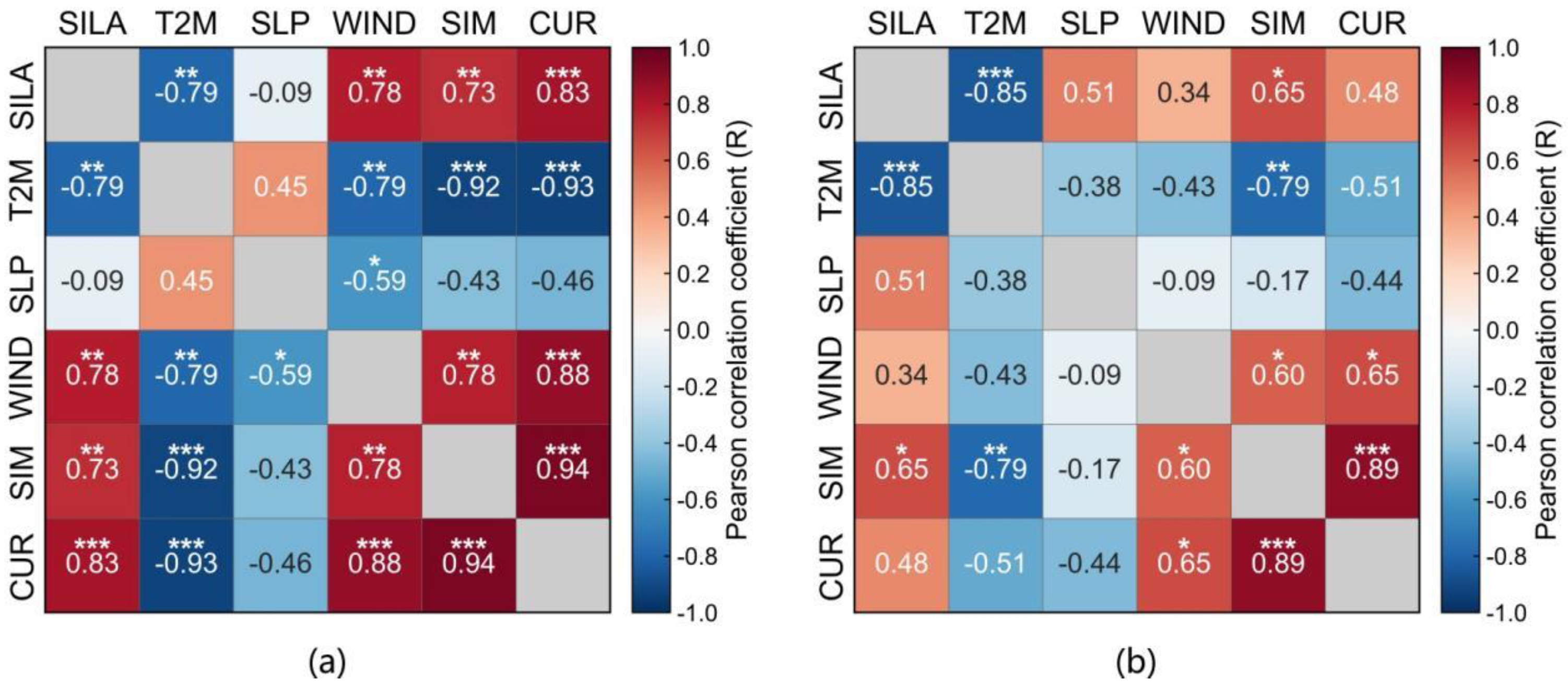 Remotesensing 15 05568 g008
