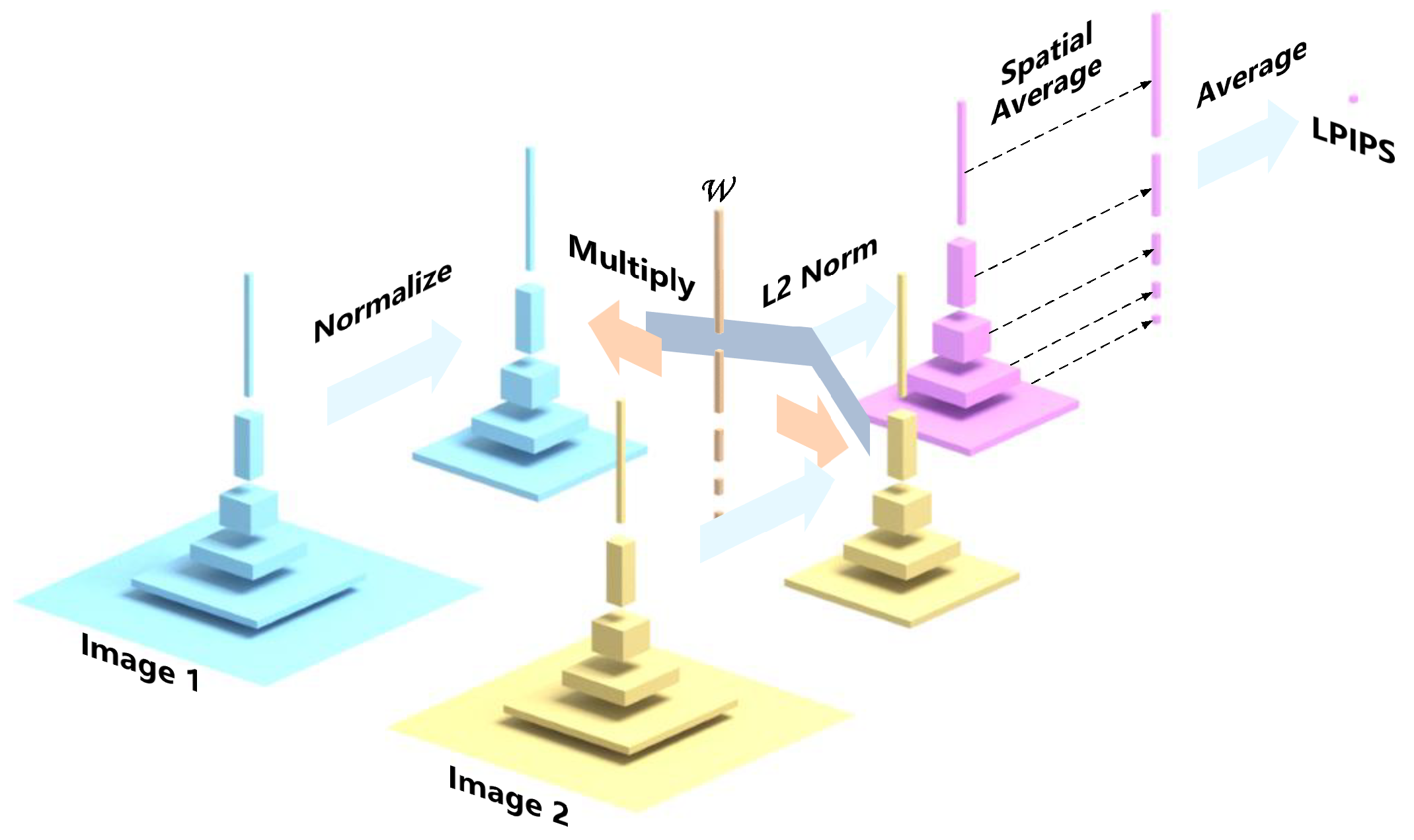 Remotesensing 15 05569 g003