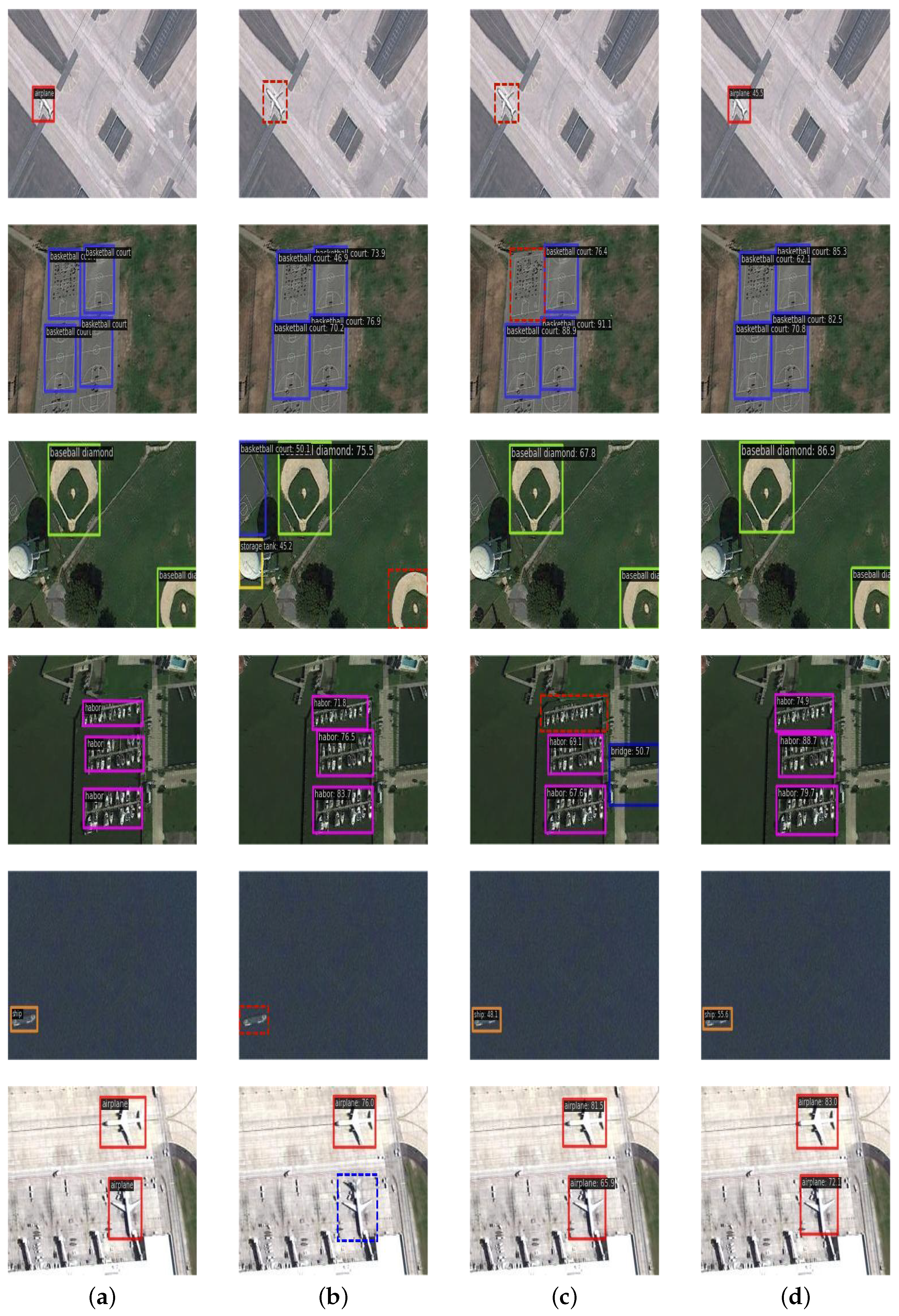 Remotesensing 15 05575 g009