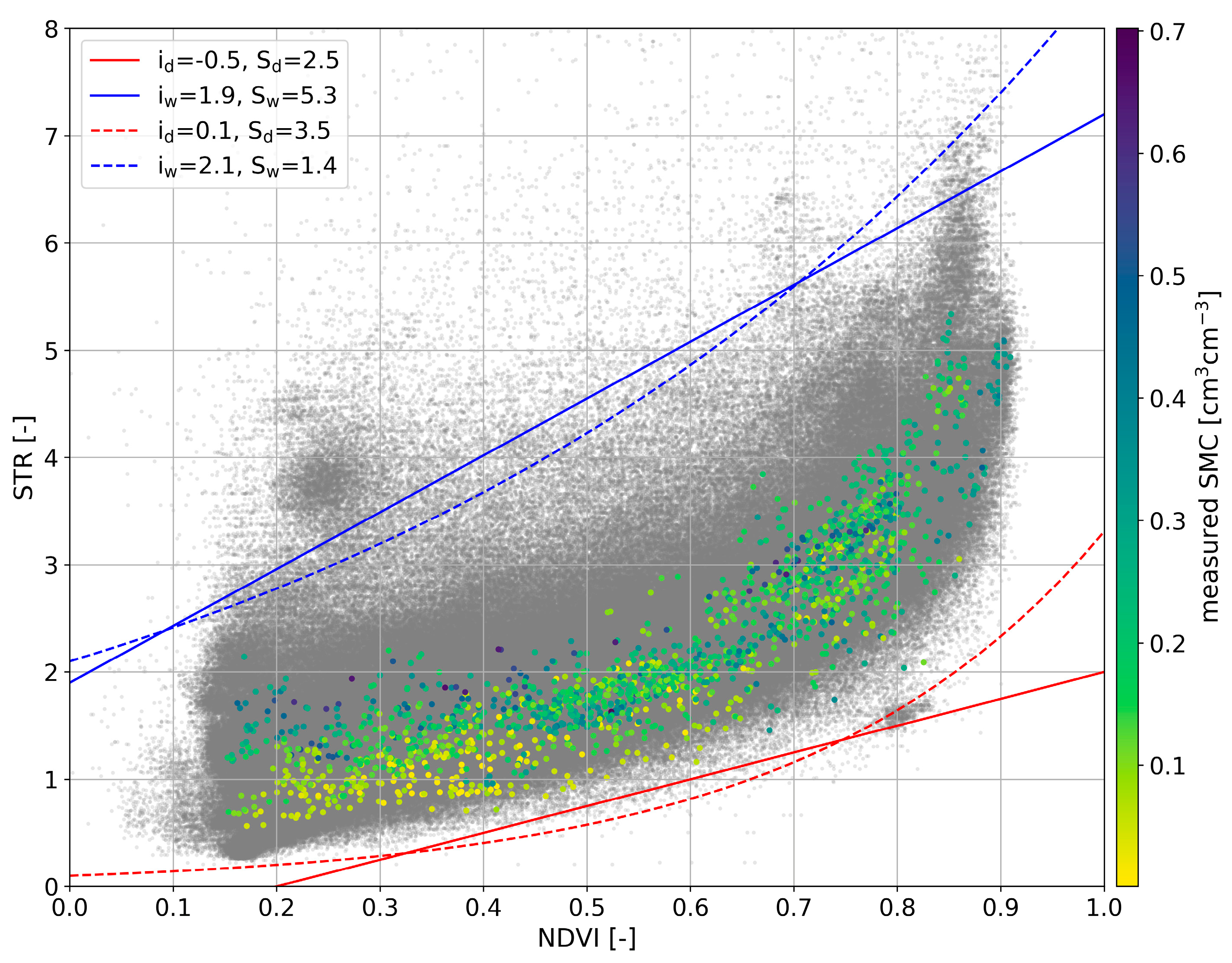 Remotesensing 15 05576 g005