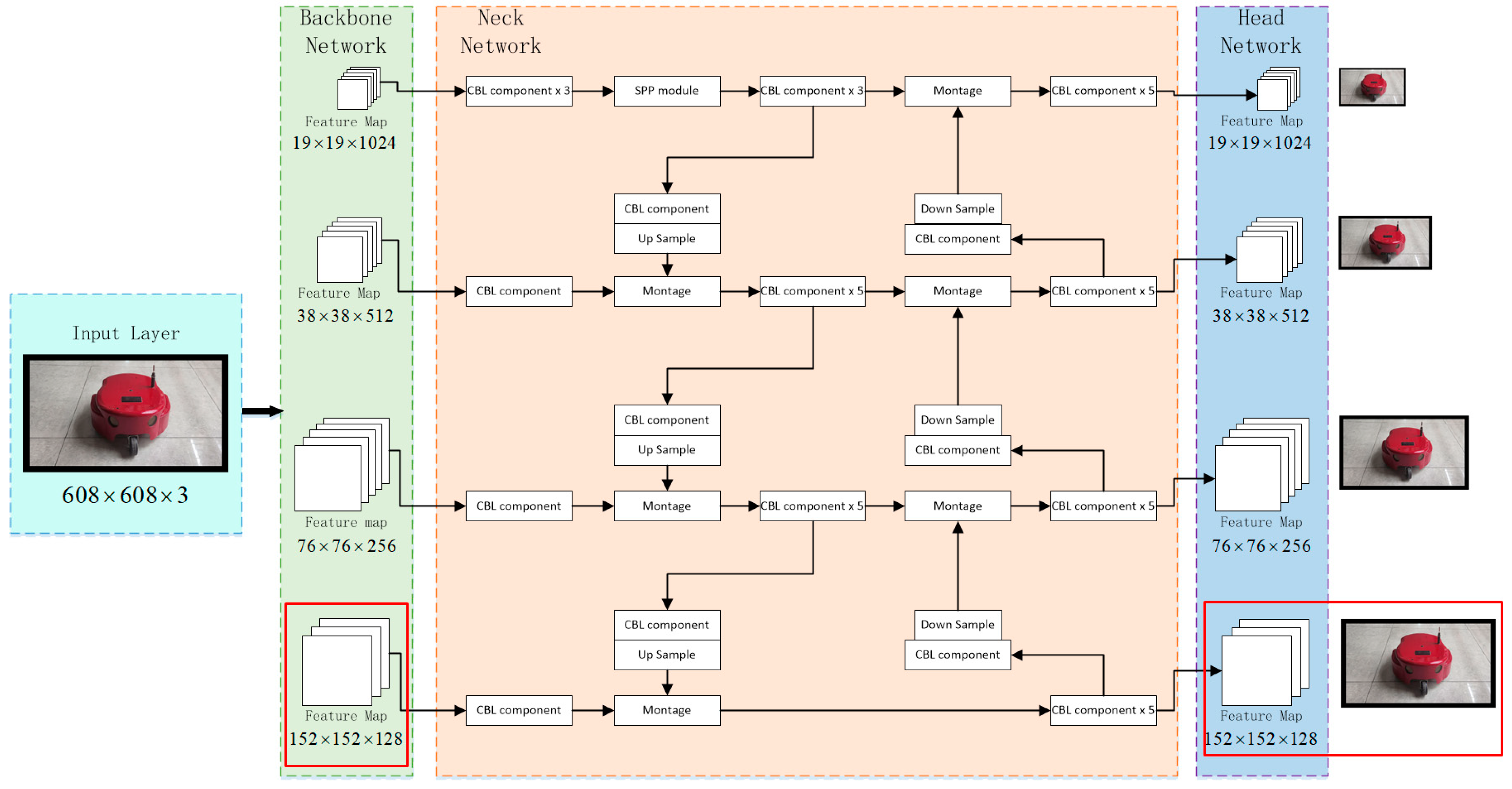 Remotesensing 15 05584 g006