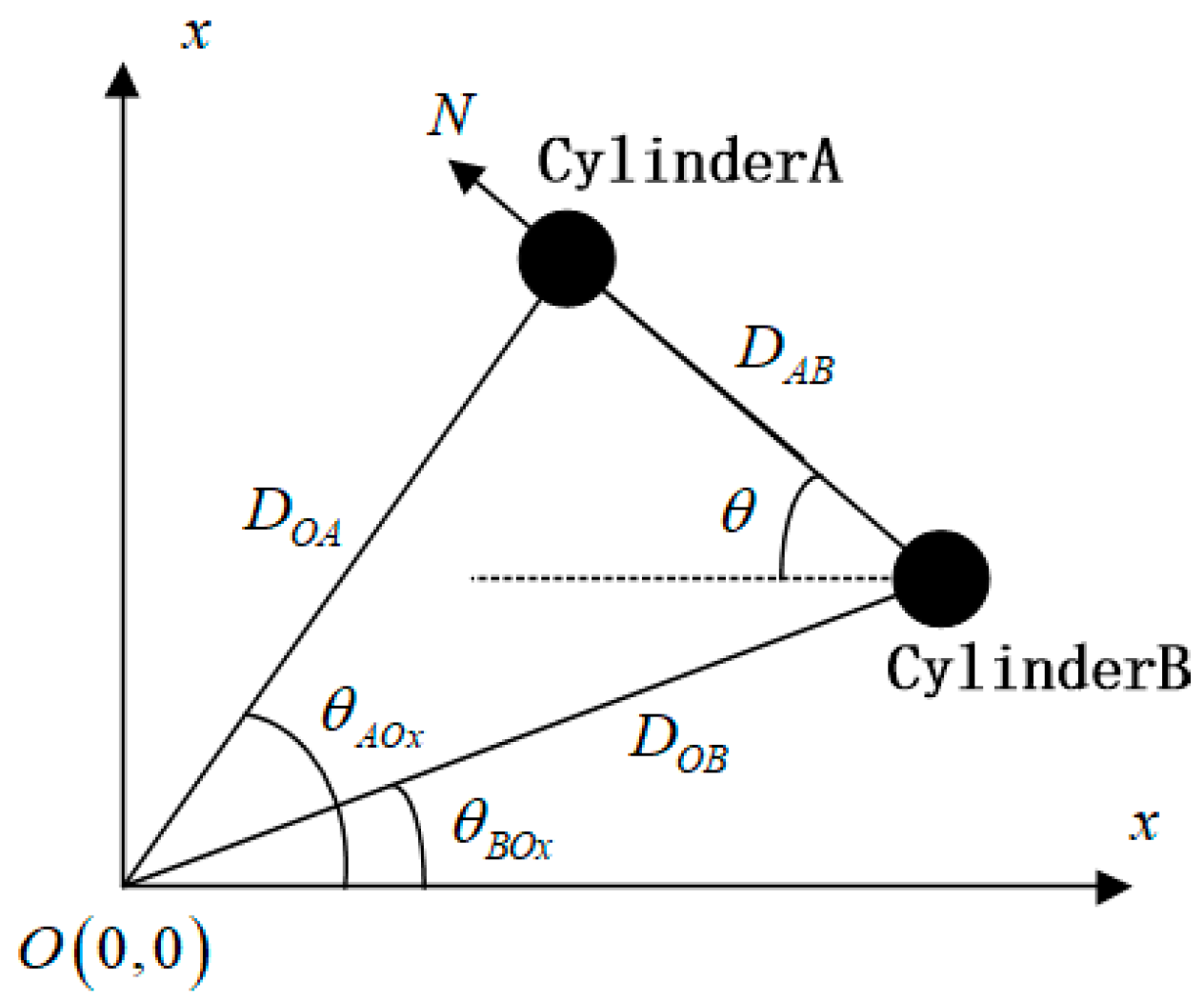 Remotesensing 15 05584 g008