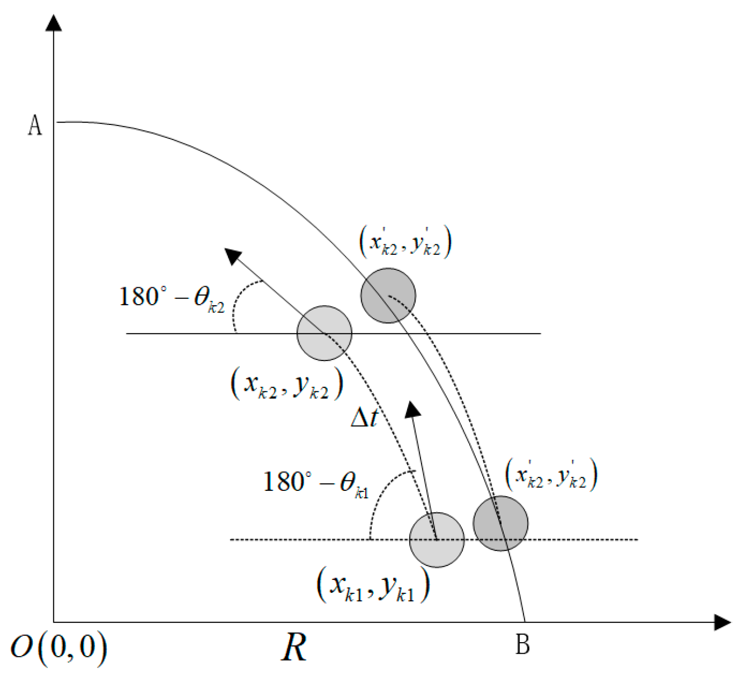 Remotesensing 15 05584 g009