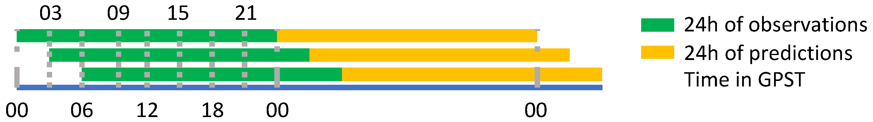 Remotesensing 15 05585 g001