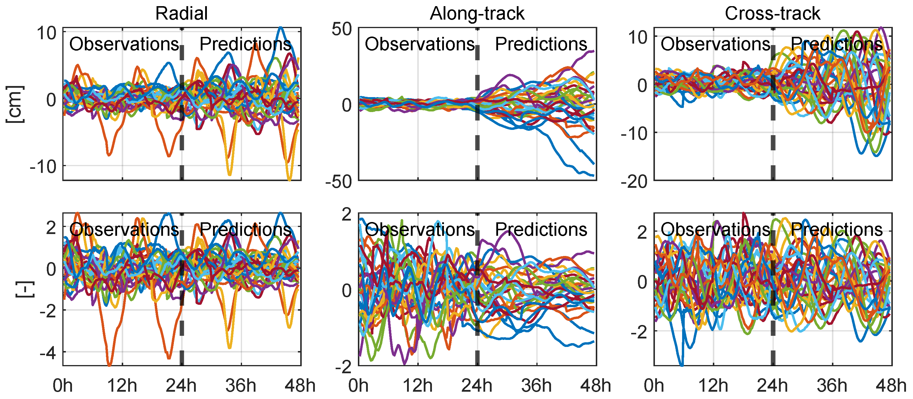 Remotesensing 15 05585 g004