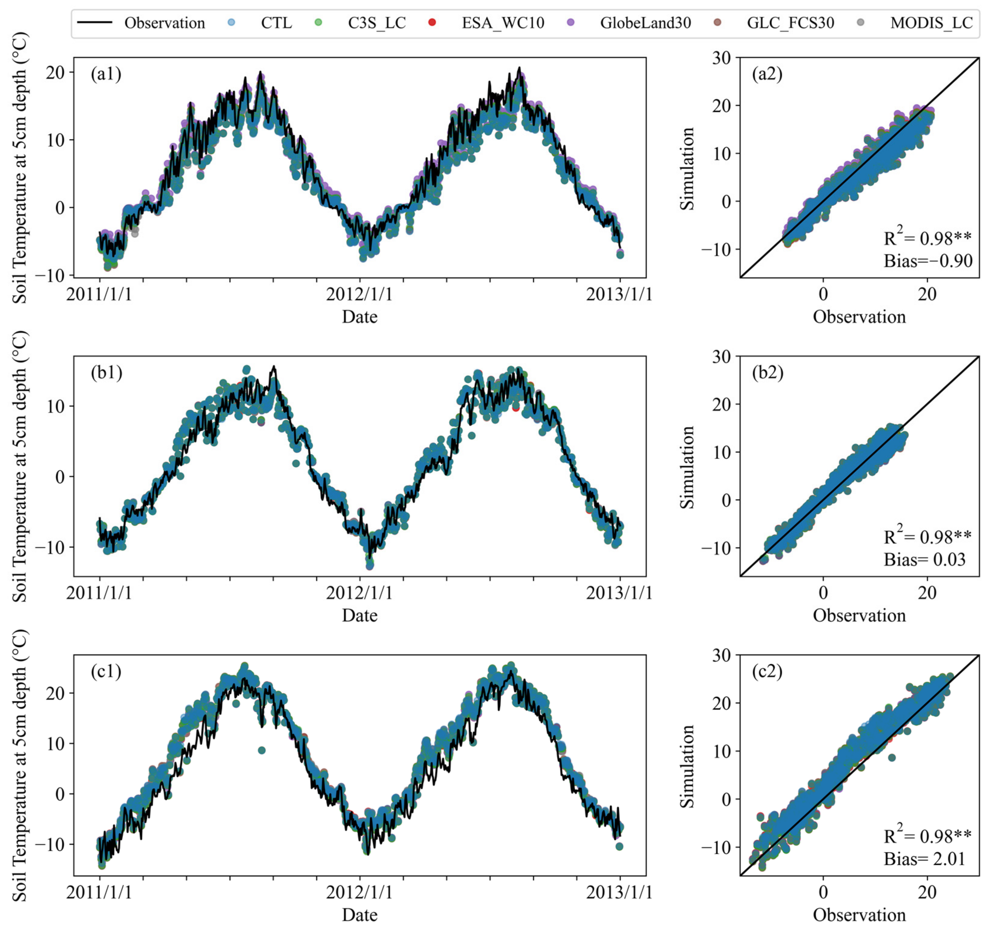Remotesensing 15 05586 g005