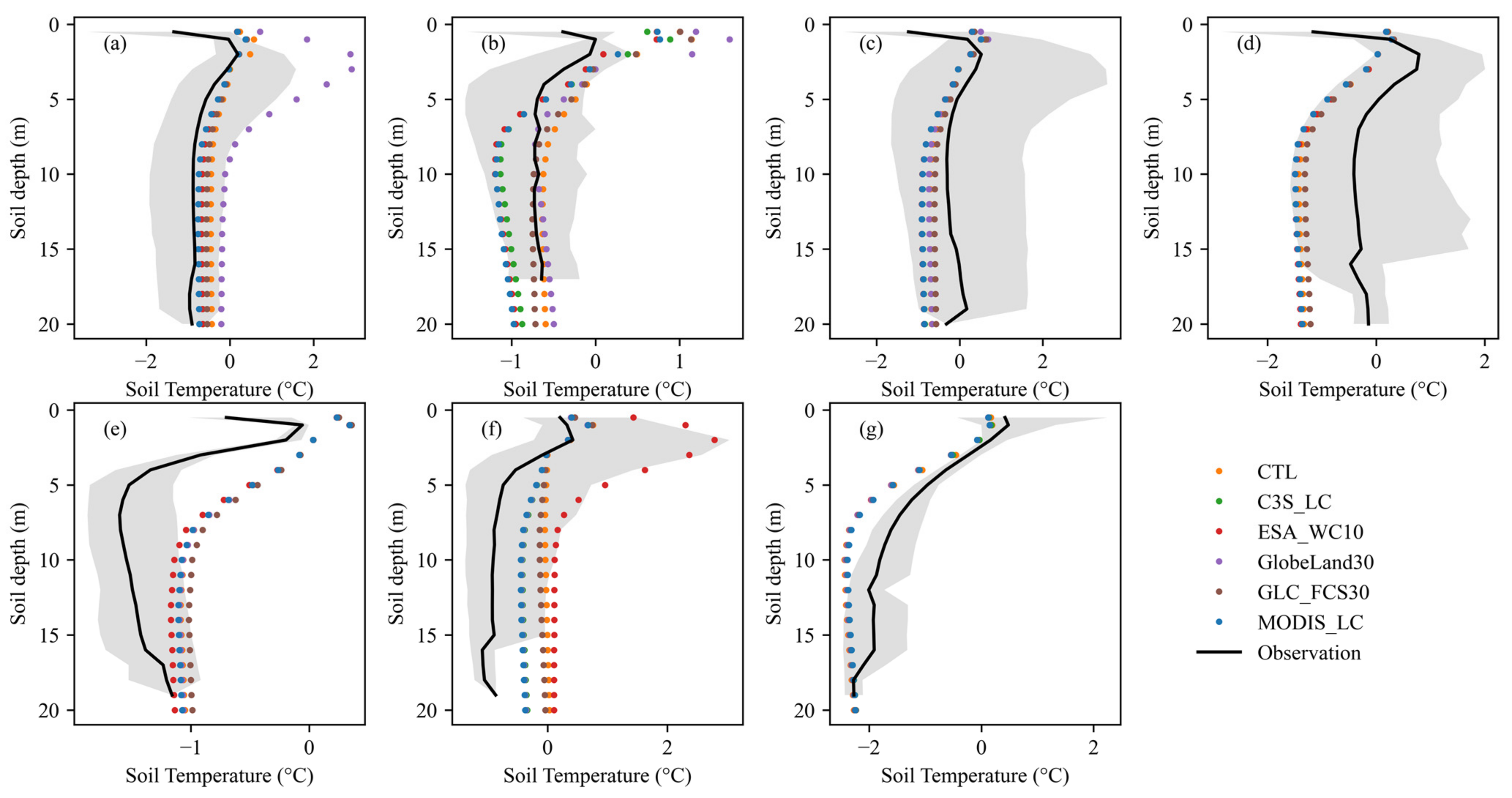 Remotesensing 15 05586 g006