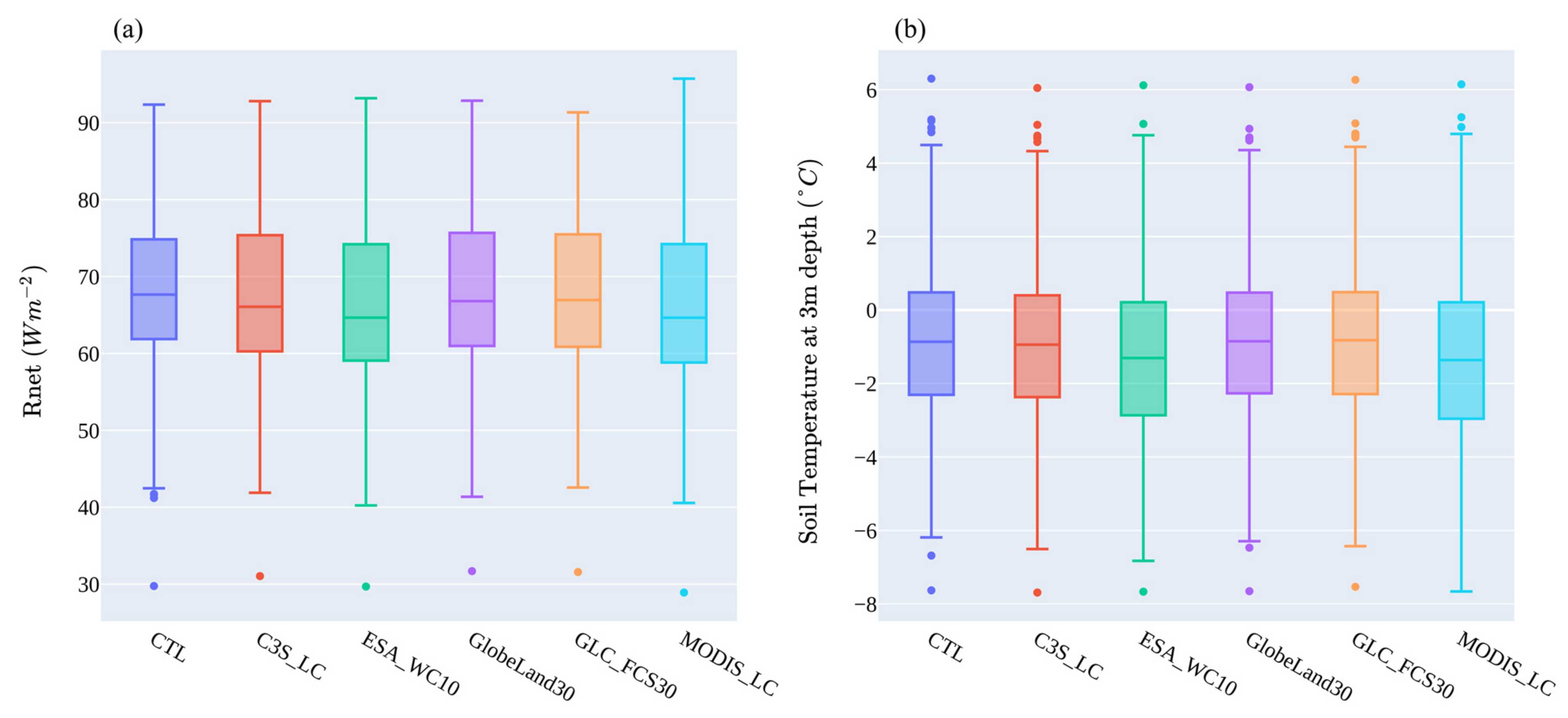 Remotesensing 15 05586 g013