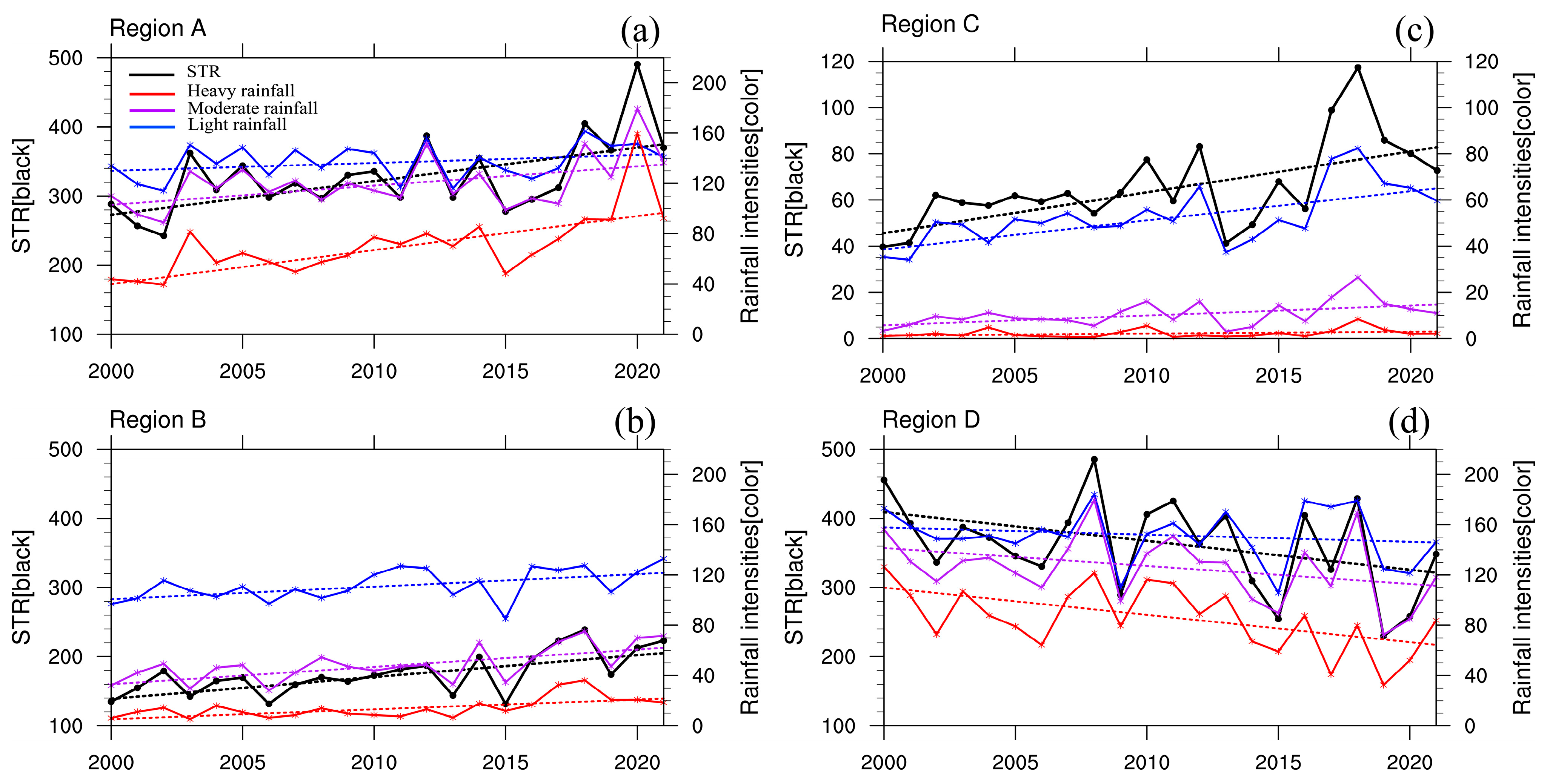Remotesensing 15 05587 g004