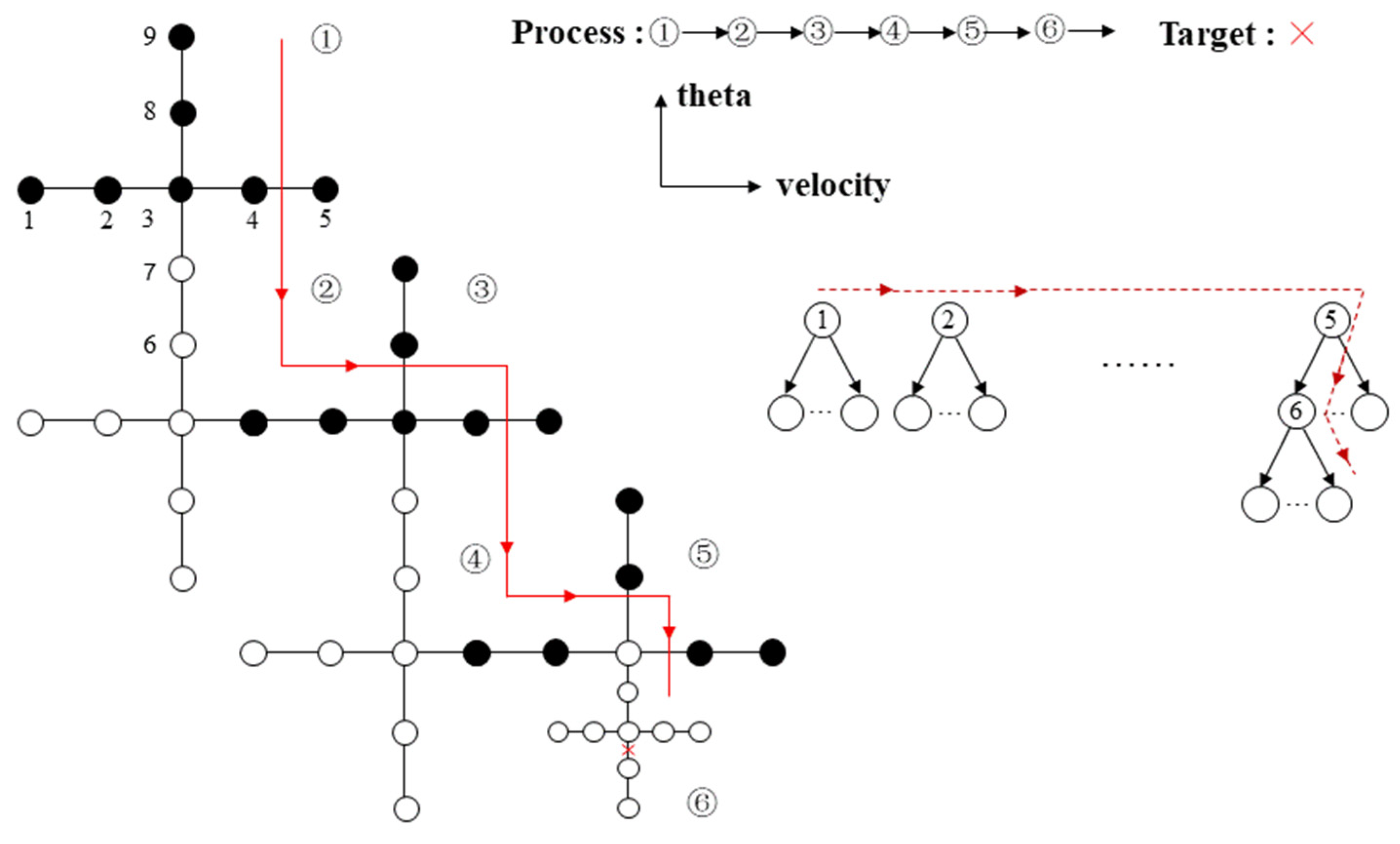 Remotesensing 15 05588 g004