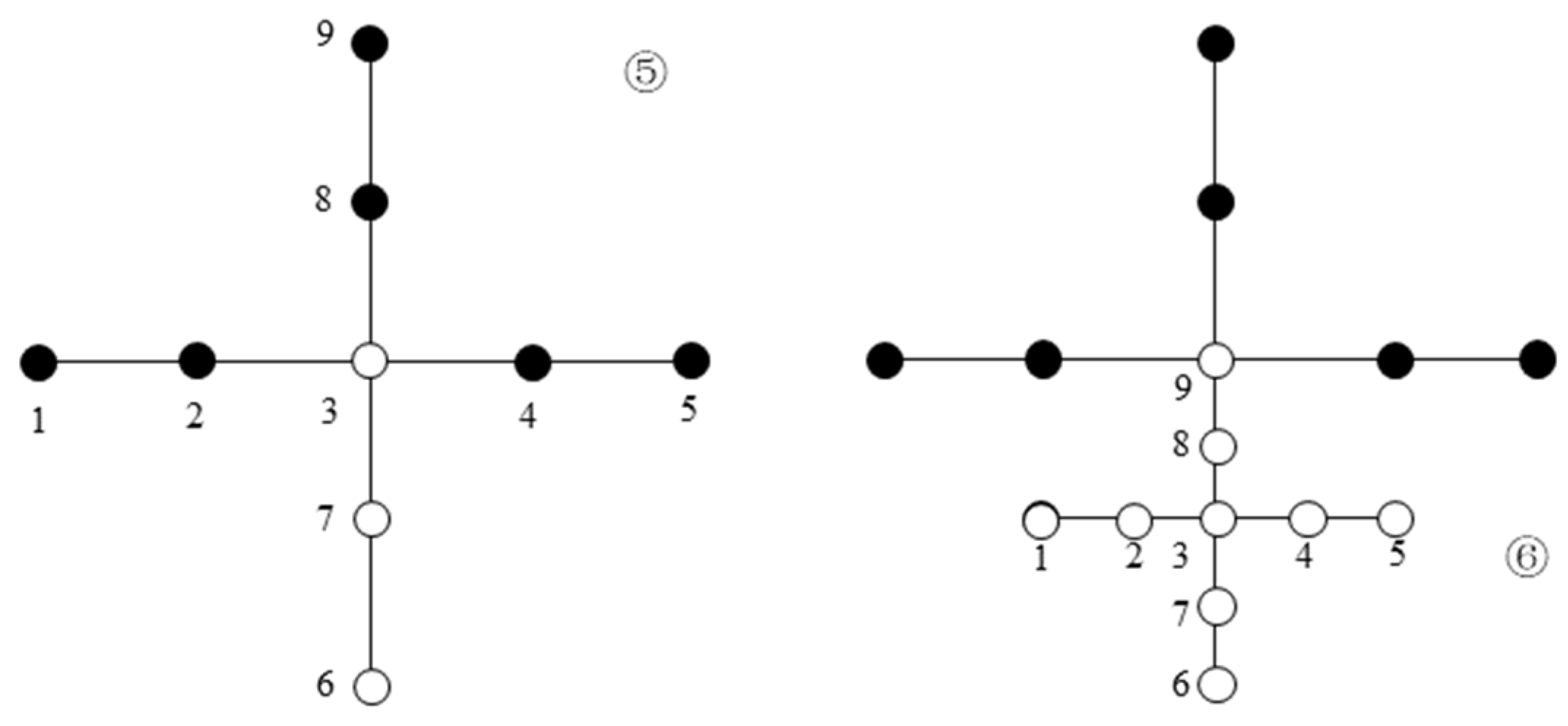 Remotesensing 15 05588 g005