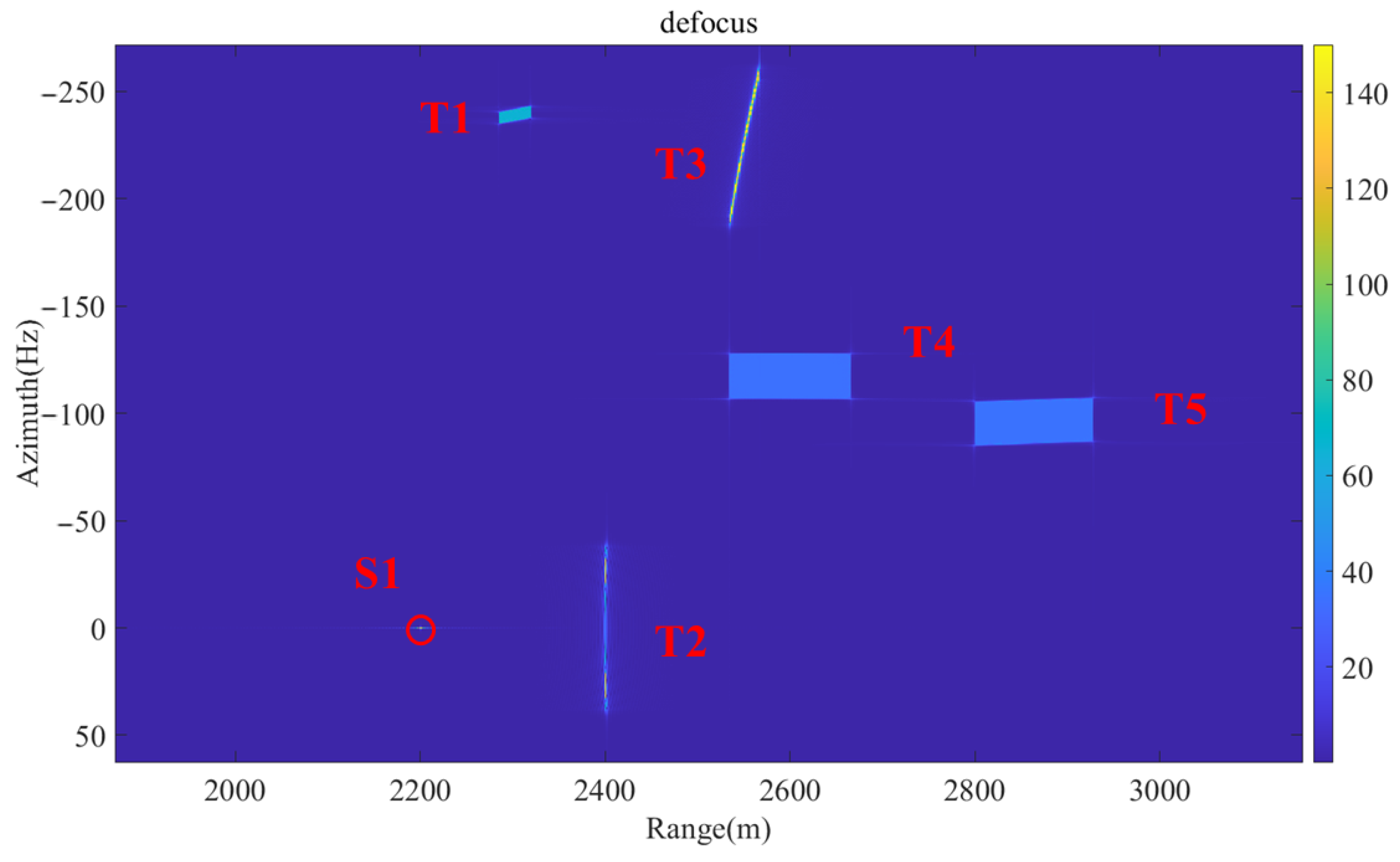 Remotesensing 15 05588 g006