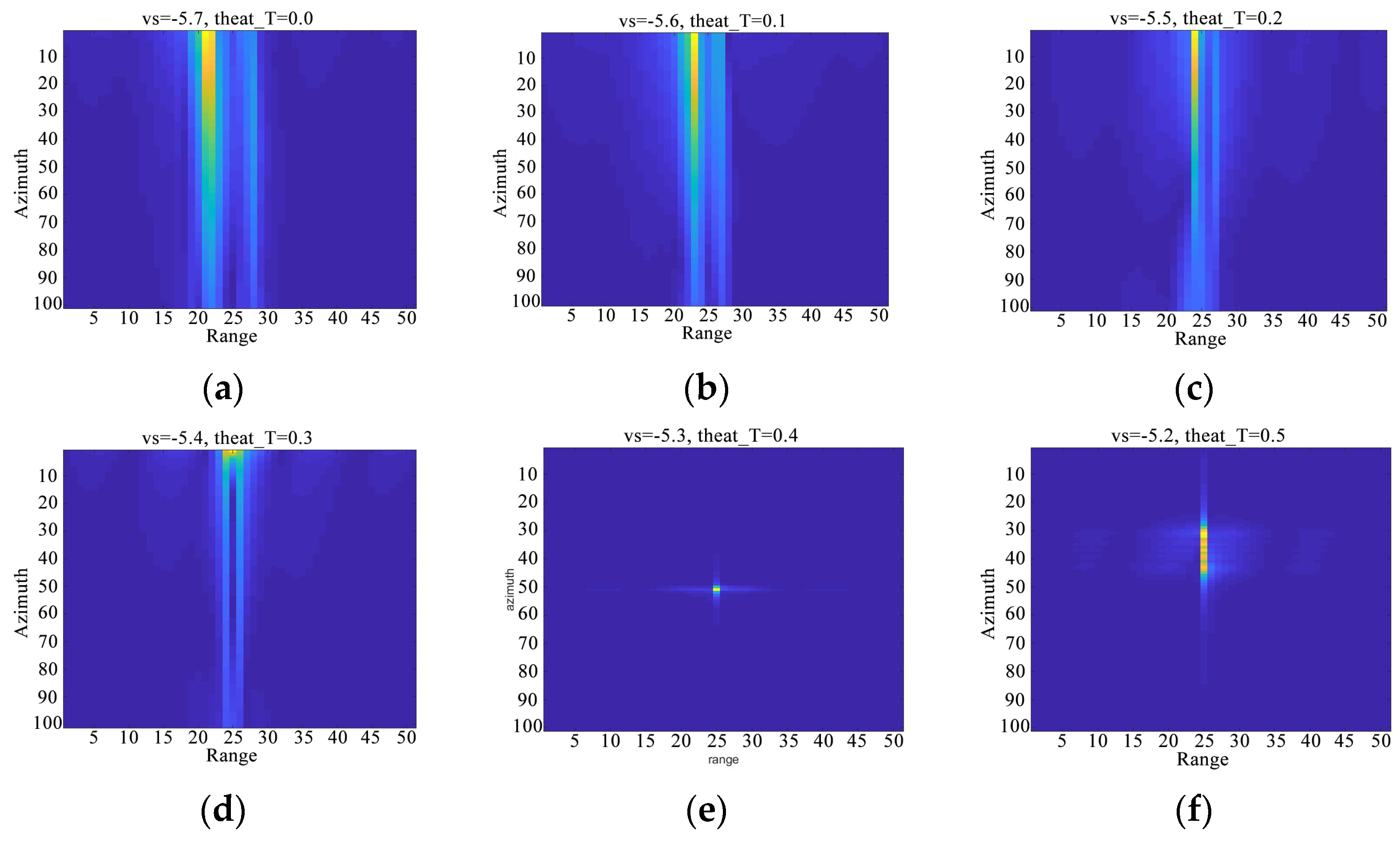 Remotesensing 15 05588 g007a