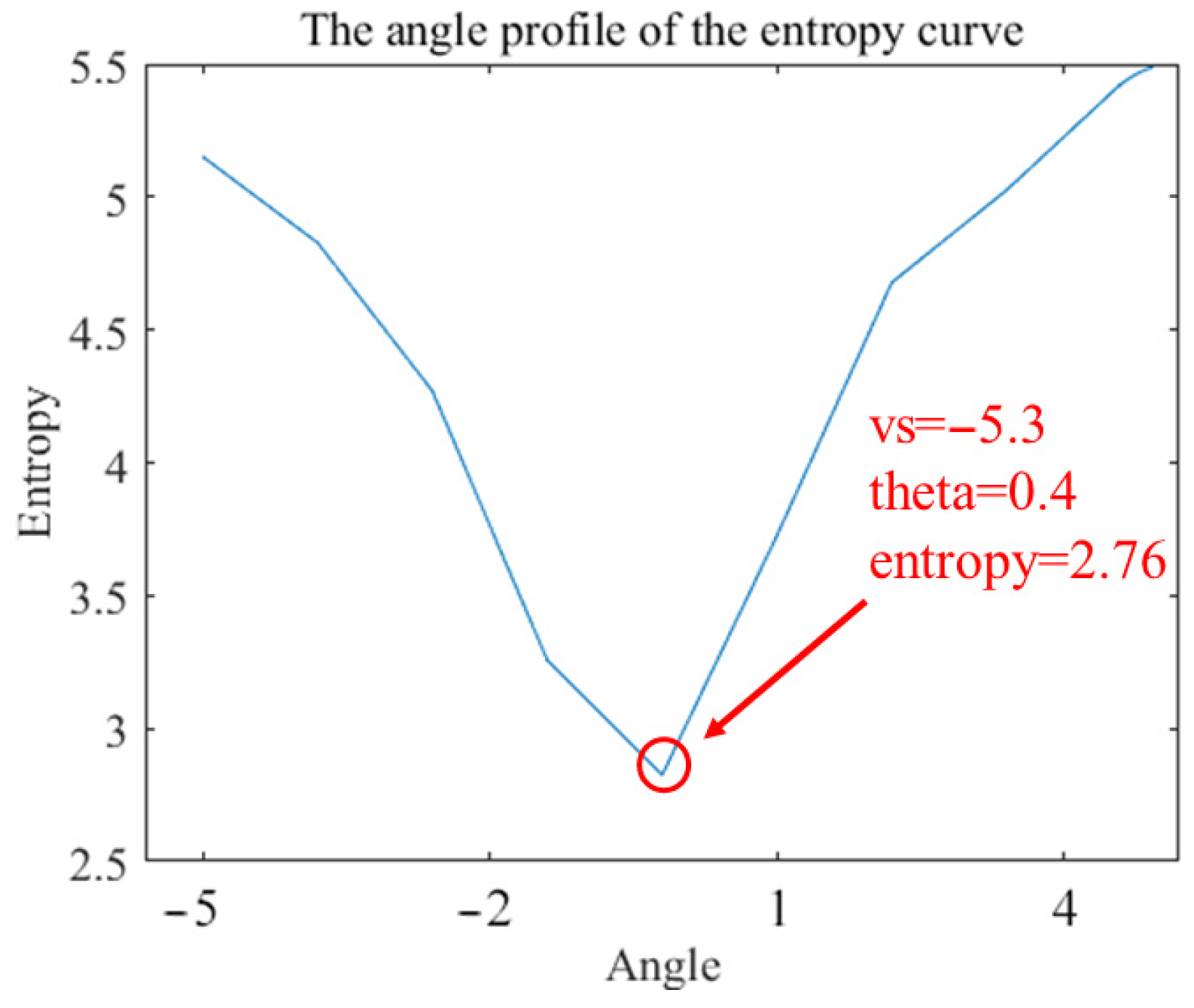 Remotesensing 15 05588 g009