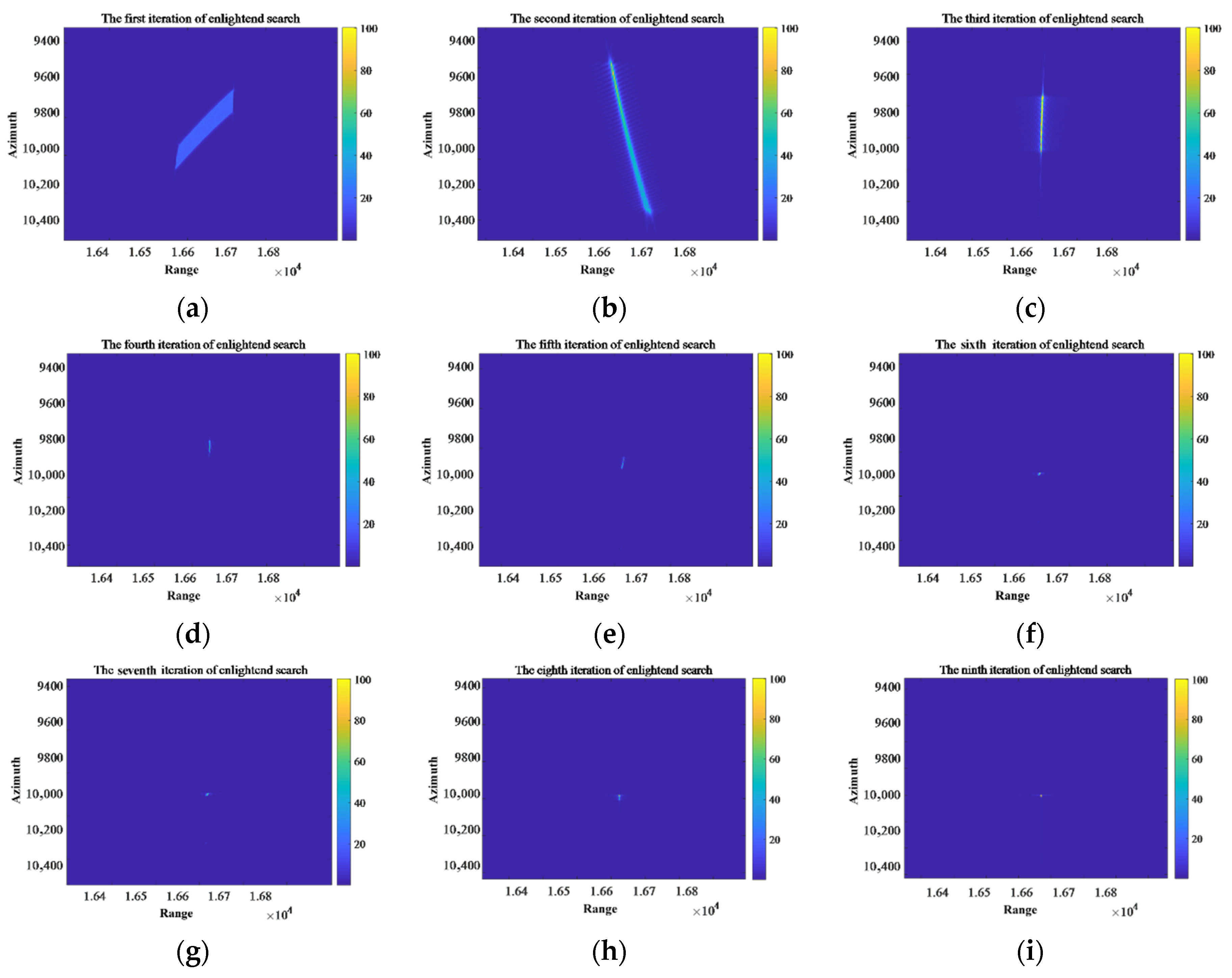 Remotesensing 15 05588 g012