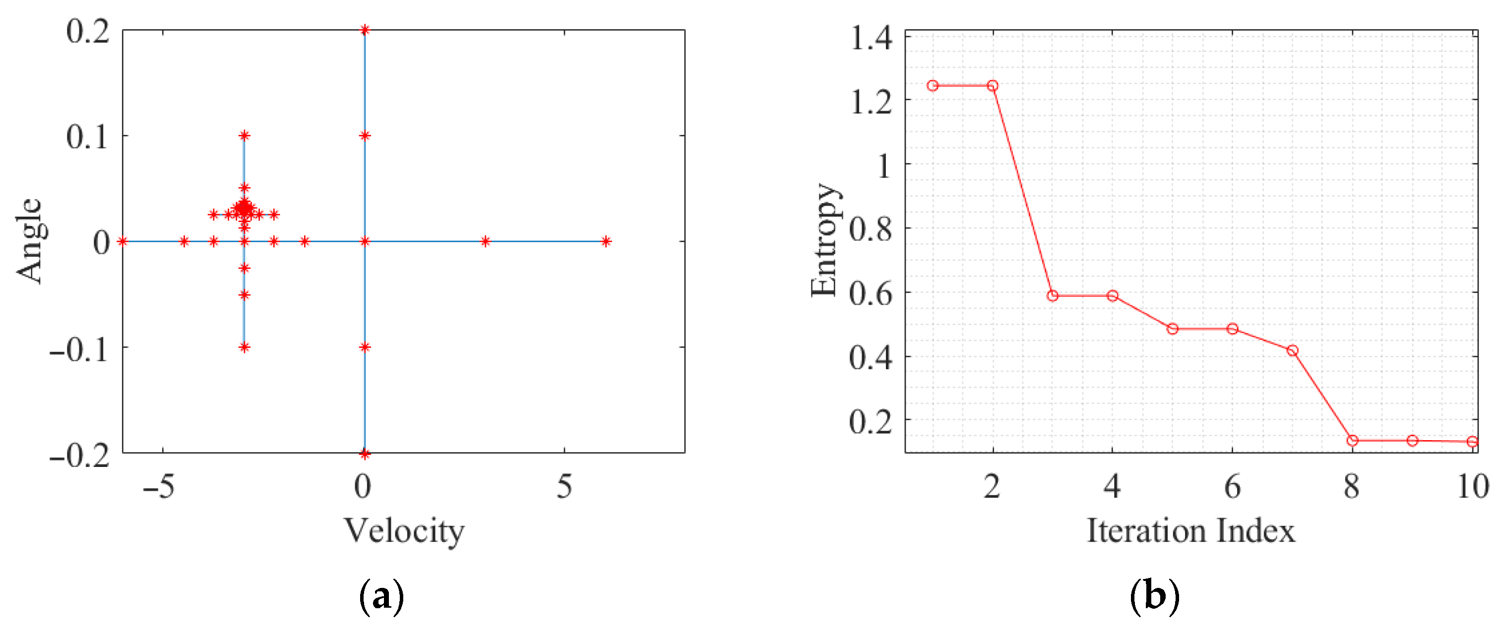 Remotesensing 15 05588 g017