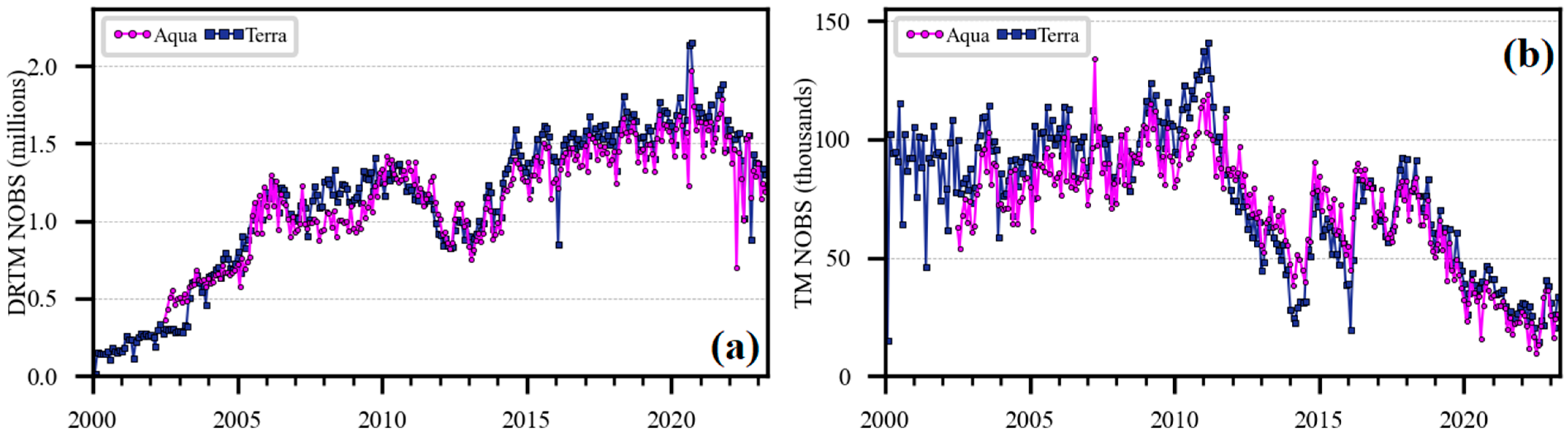 Remotesensing 15 05589 g004