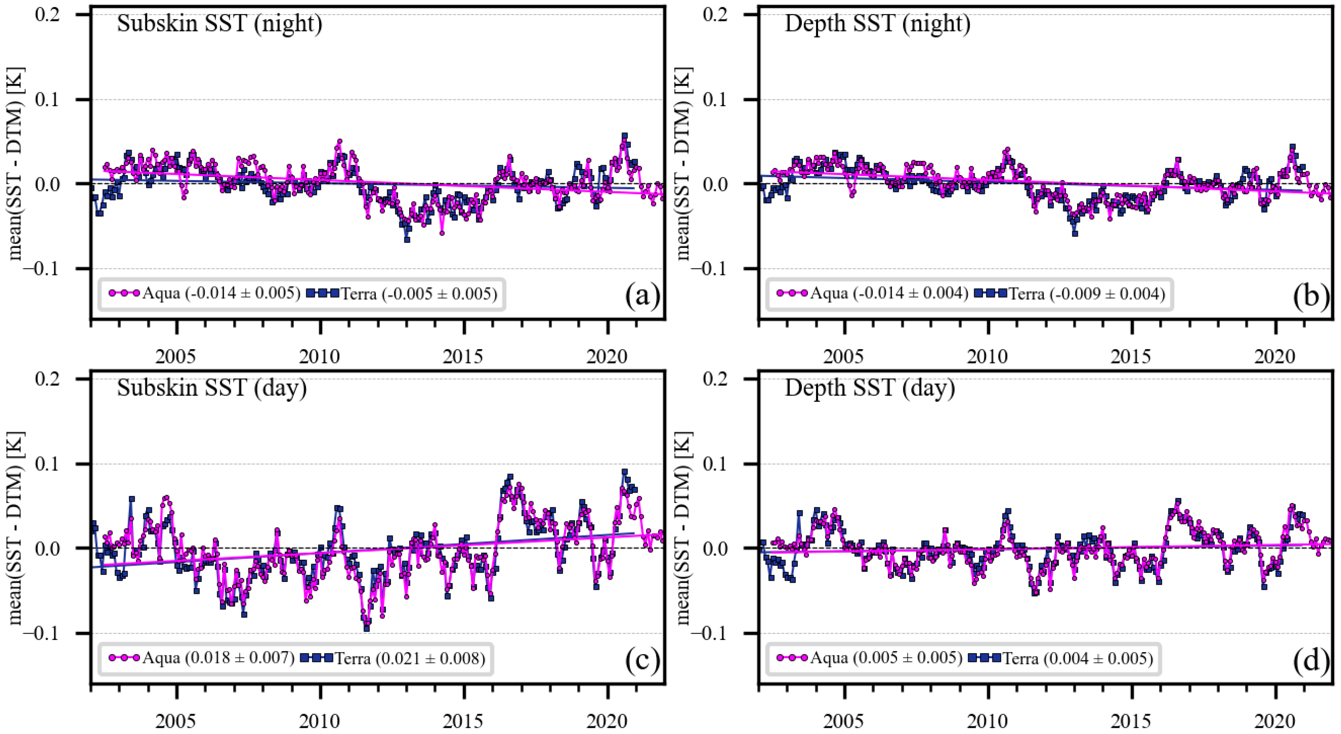 Remotesensing 15 05589 g009