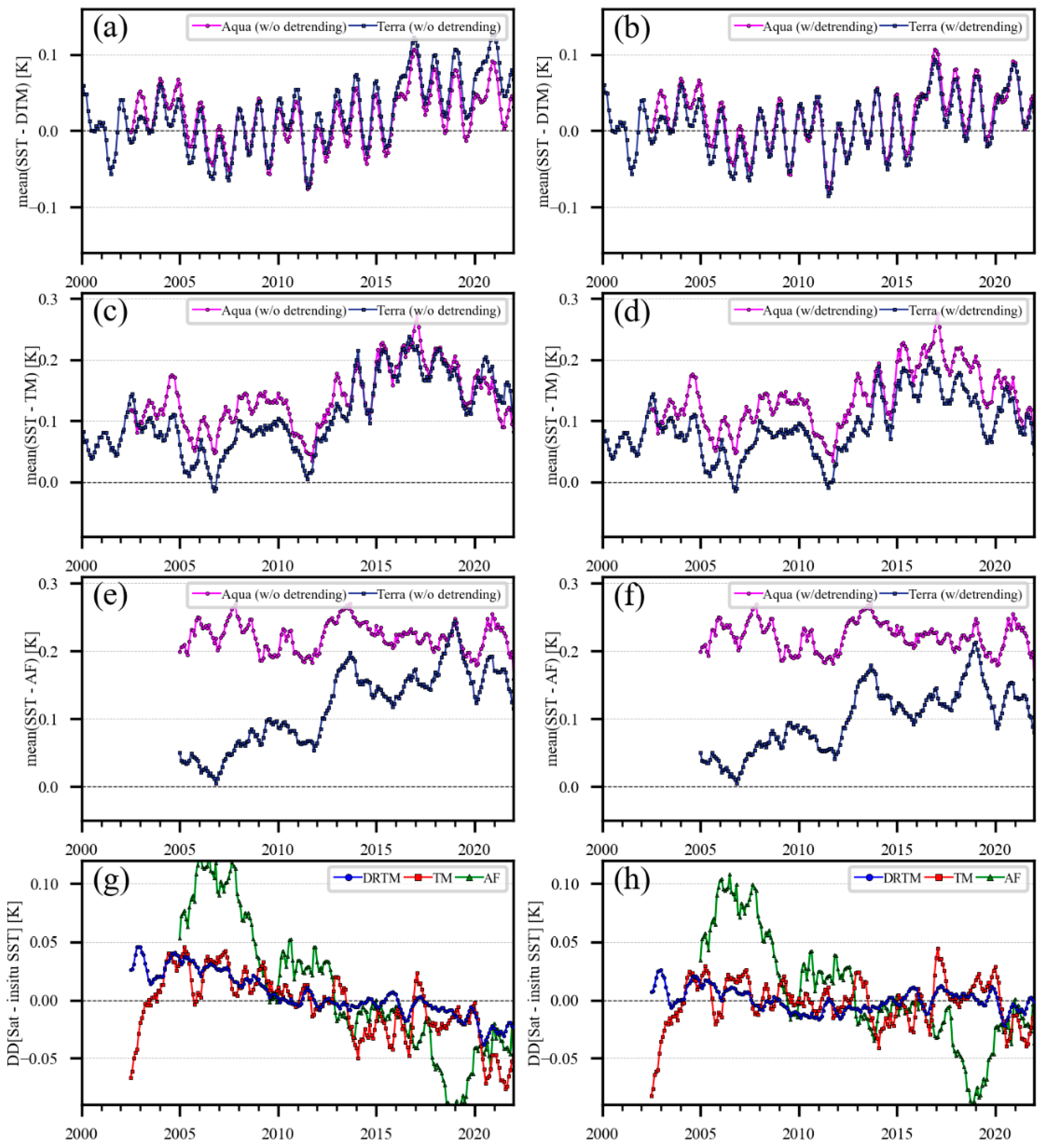 Remotesensing 15 05589 g013