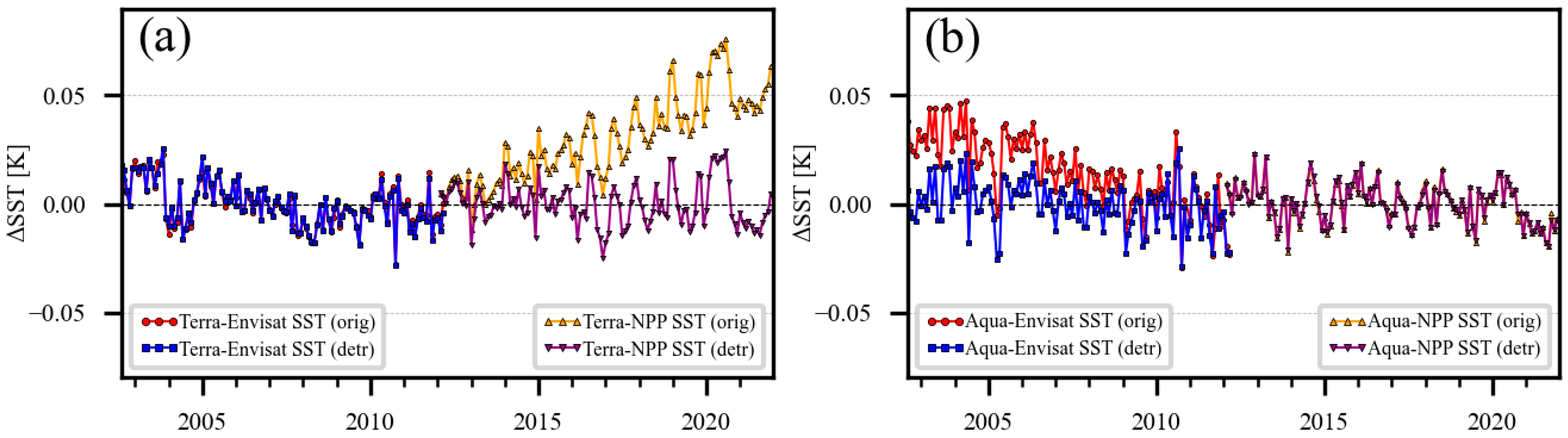Remotesensing 15 05589 g016